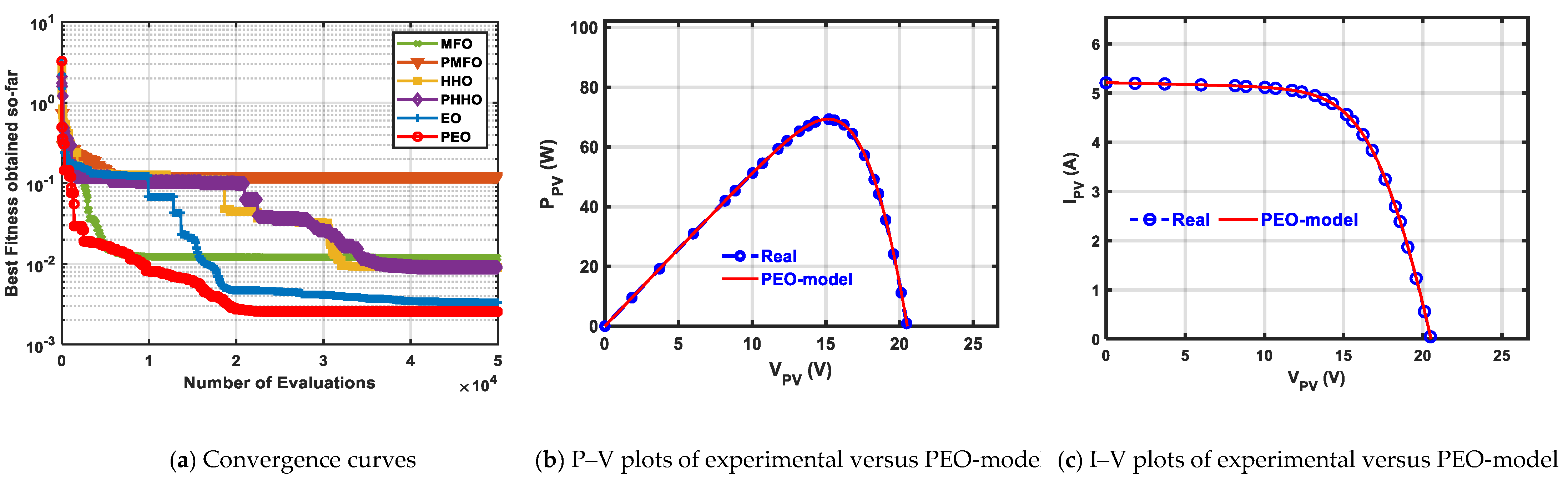 Electronics 10 01846 g010
