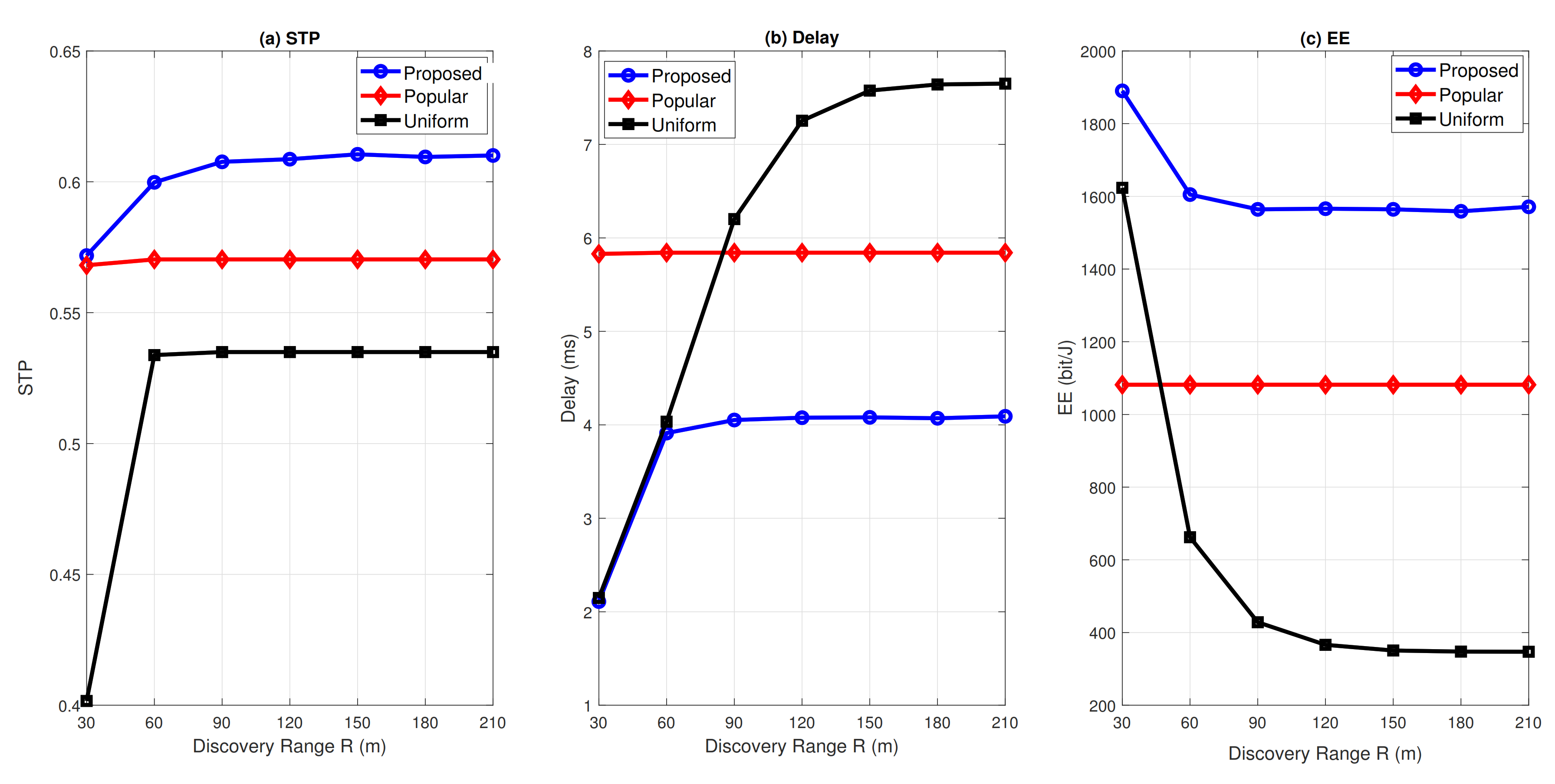 Electronics 10 01847 g002