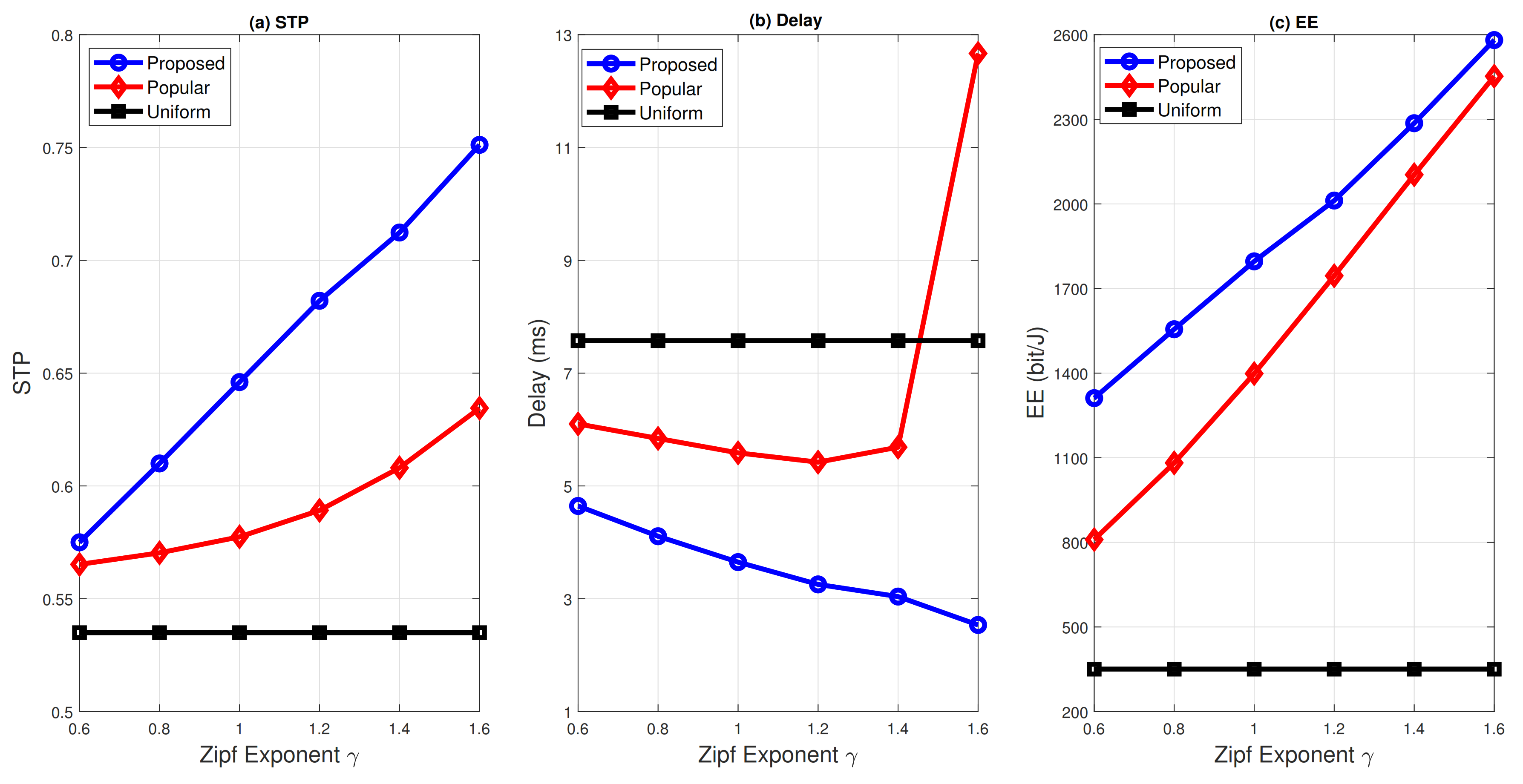 Electronics 10 01847 g003