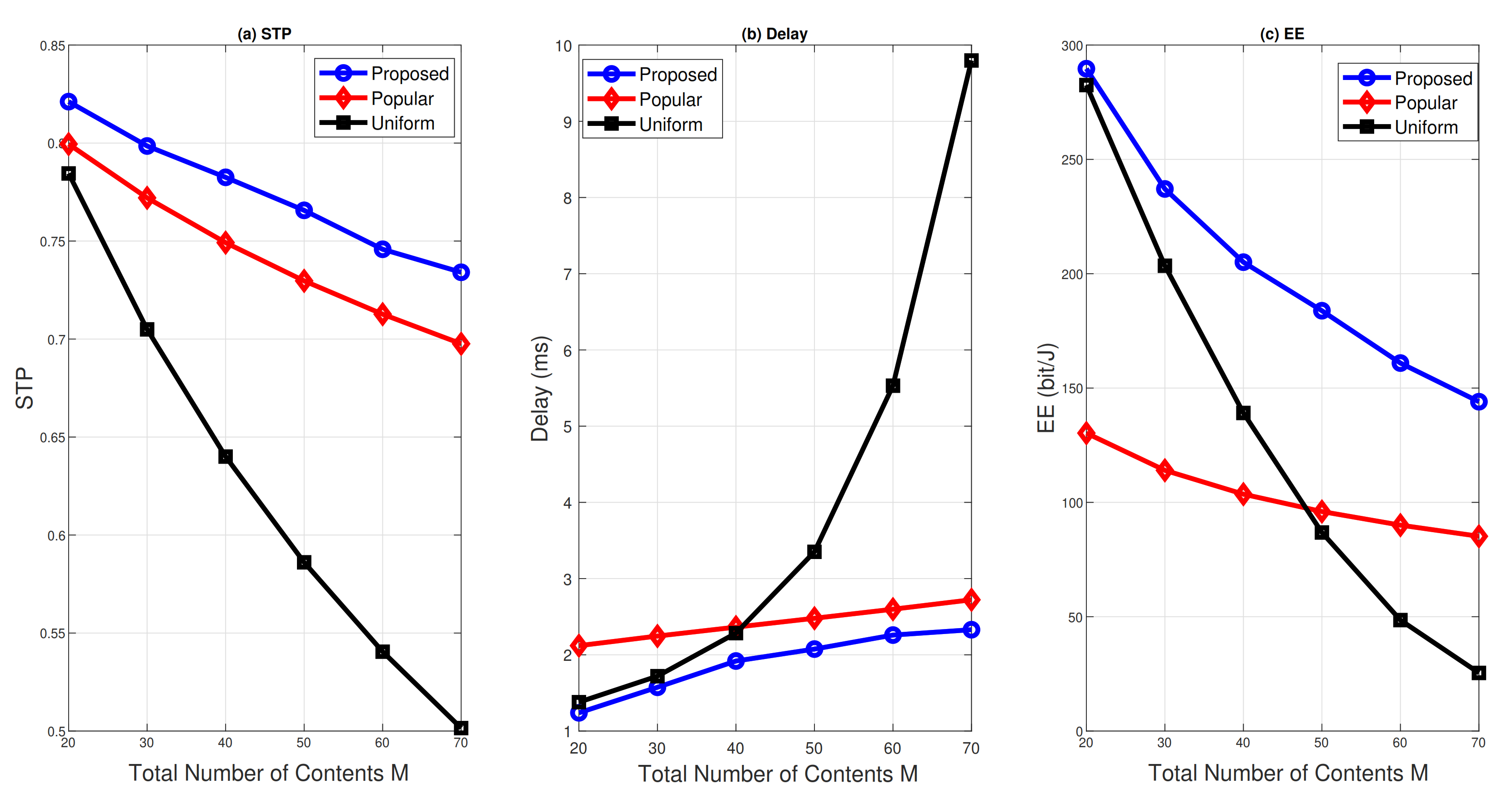 Electronics 10 01847 g004