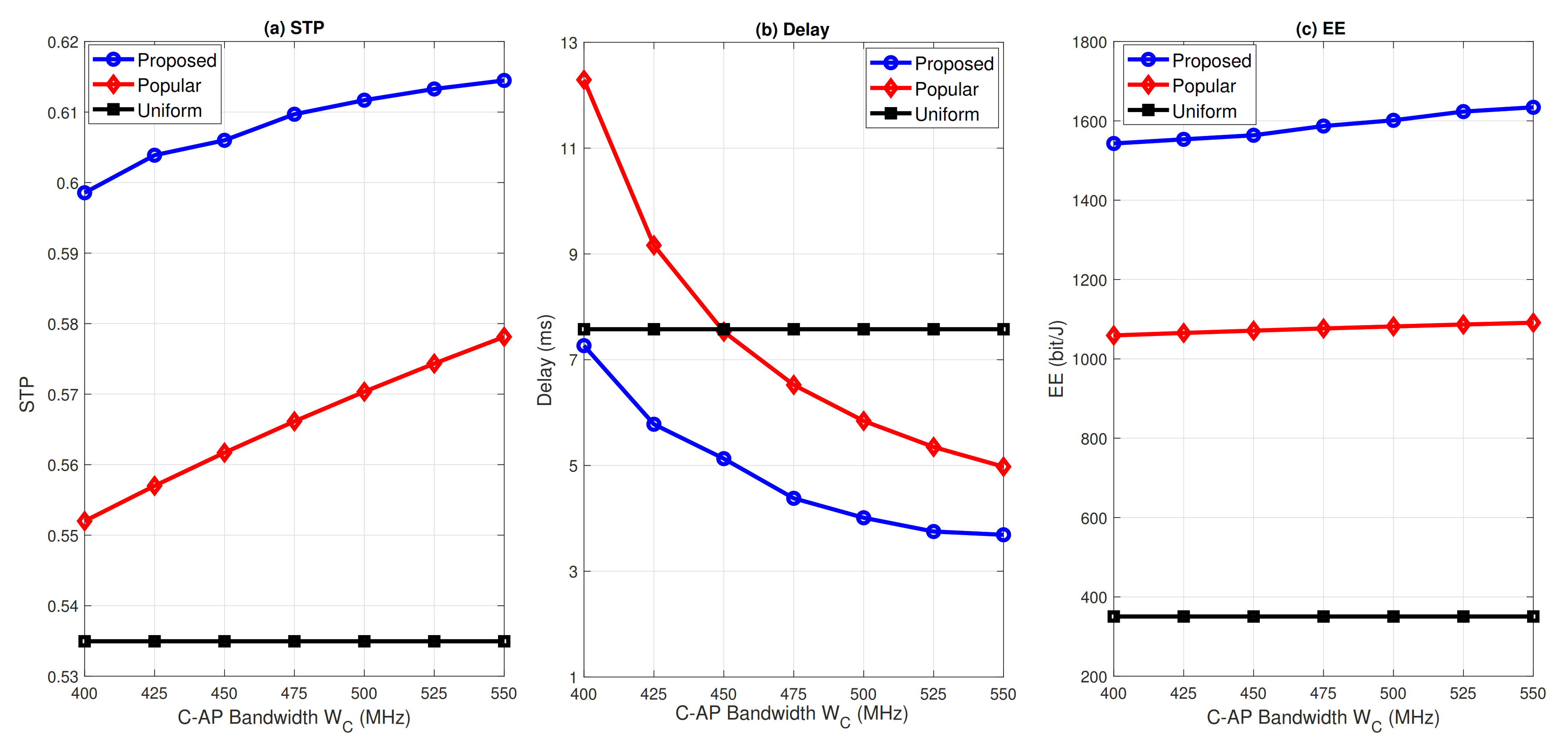 Electronics 10 01847 g006