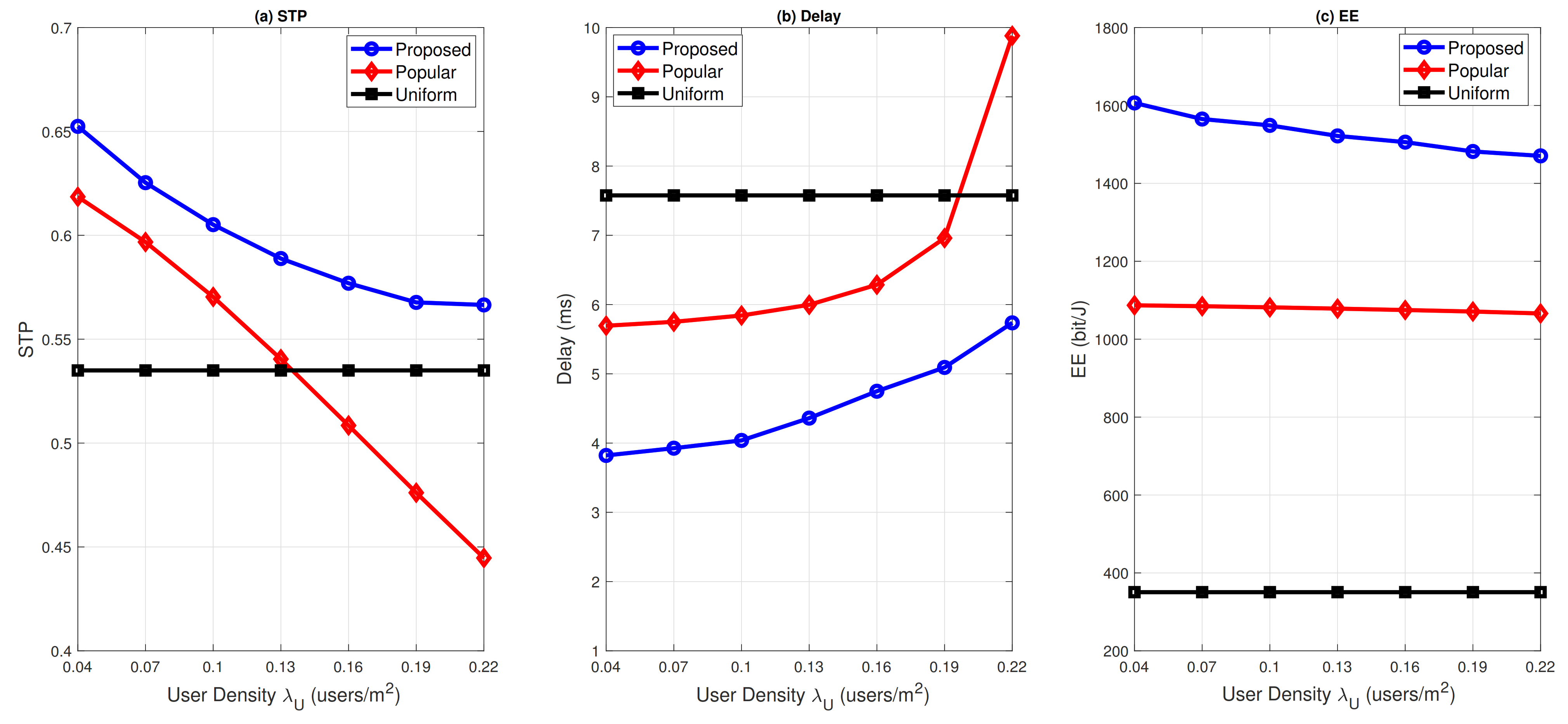 Electronics 10 01847 g007