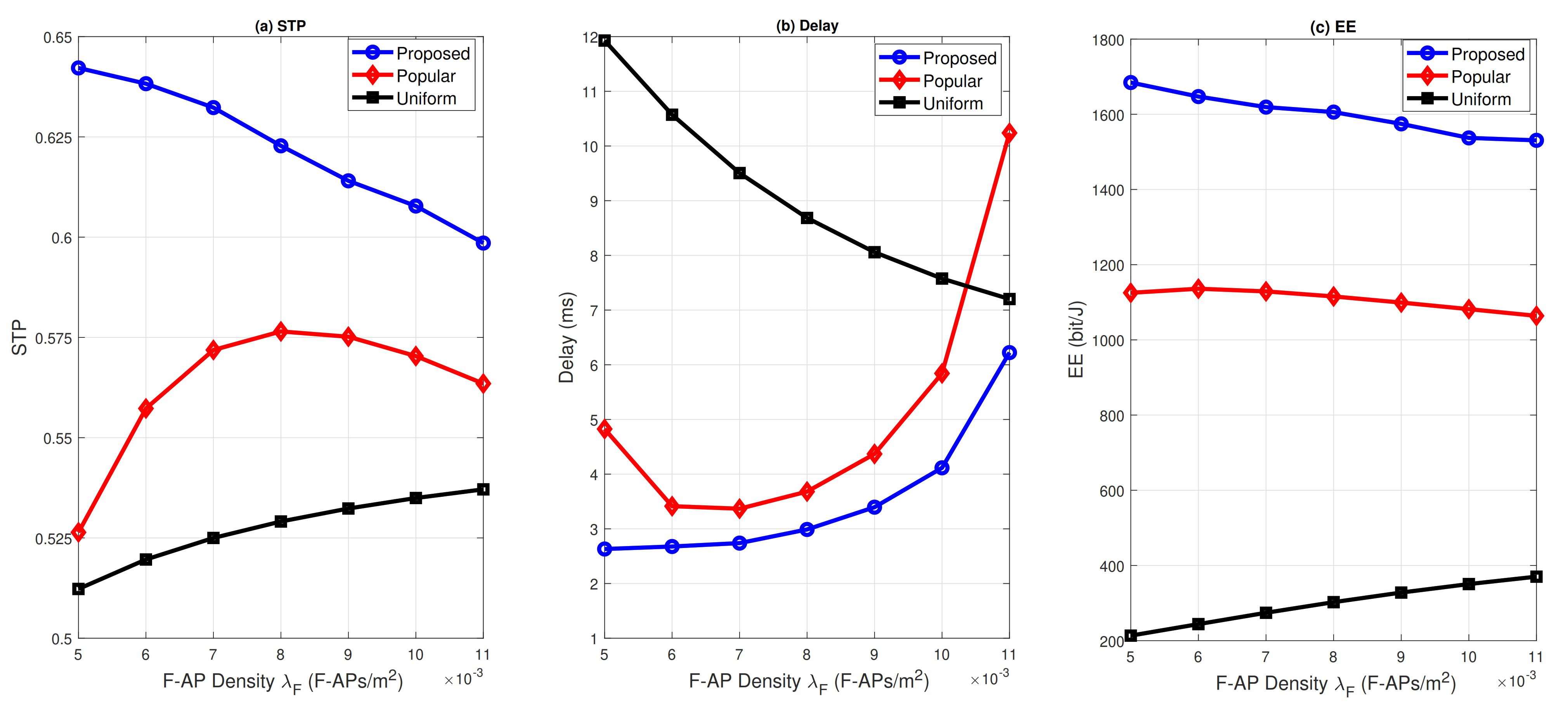 Electronics 10 01847 g008
