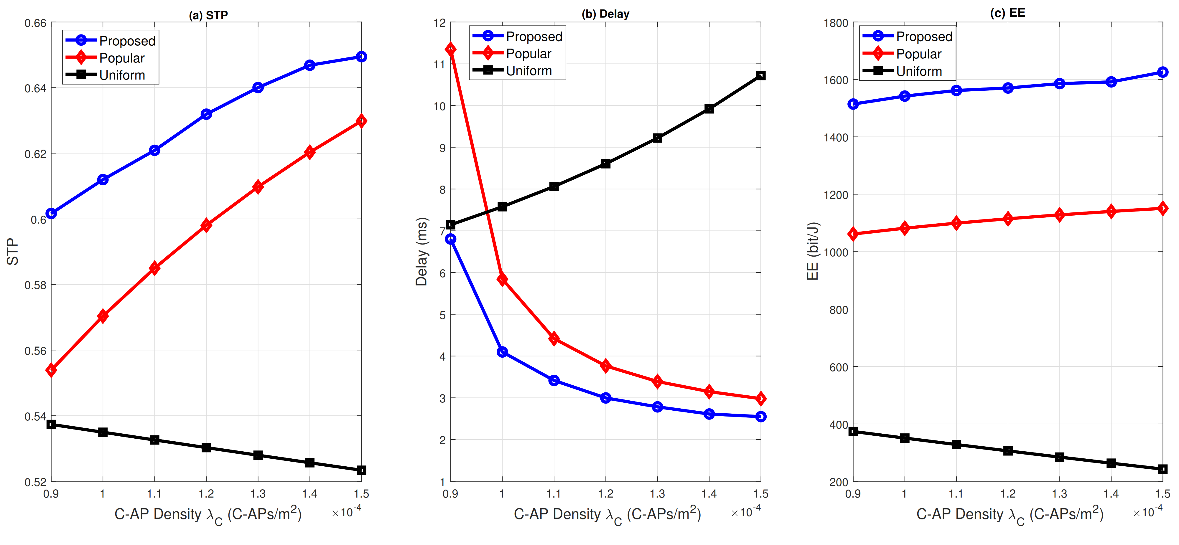 Electronics 10 01847 g009