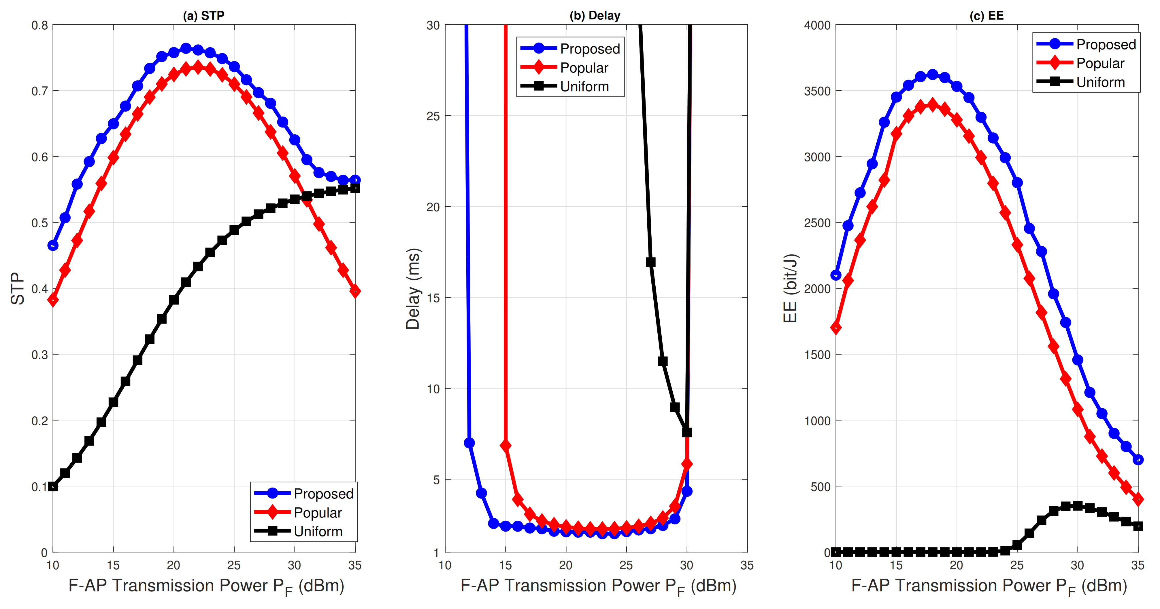 Electronics 10 01847 g010
