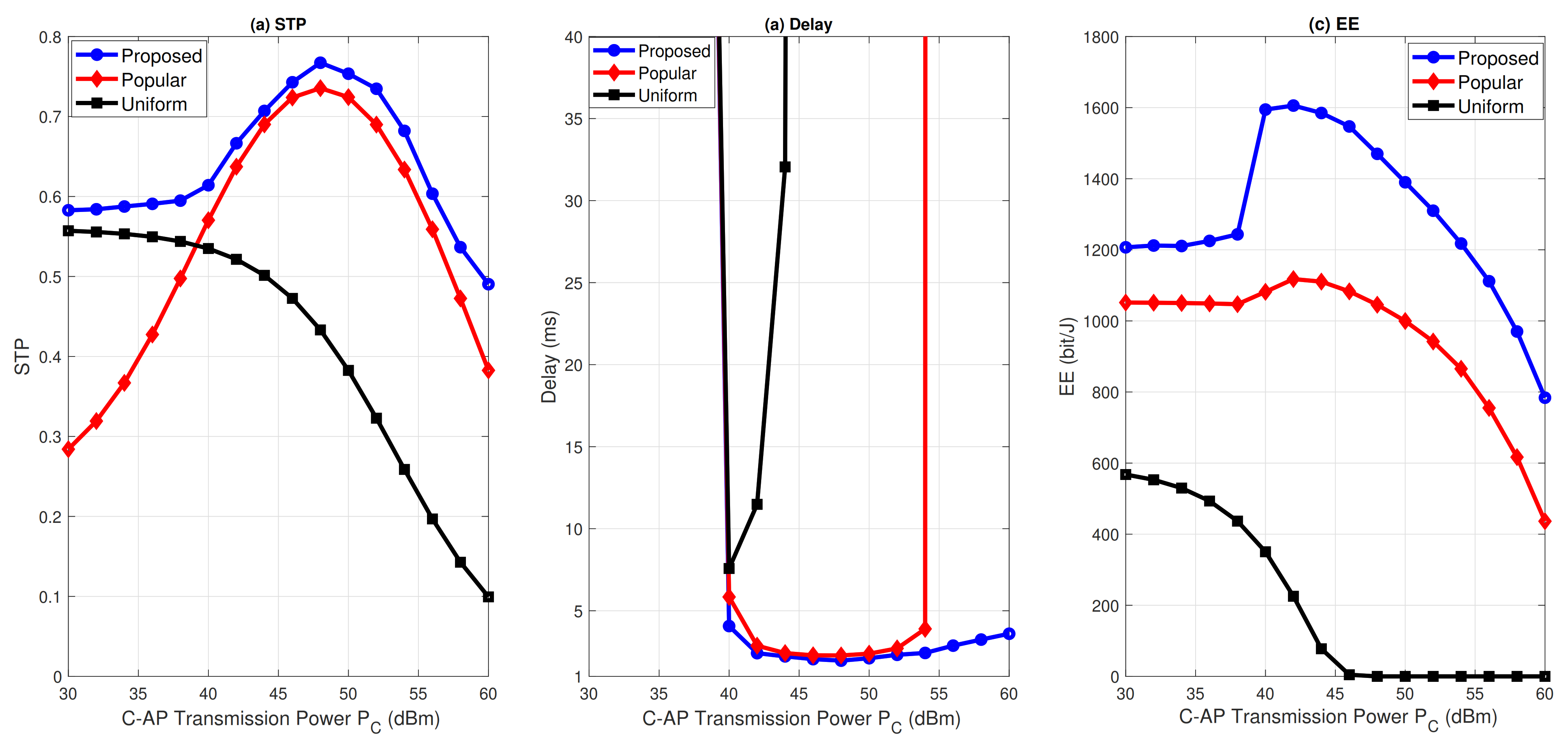 Electronics 10 01847 g011