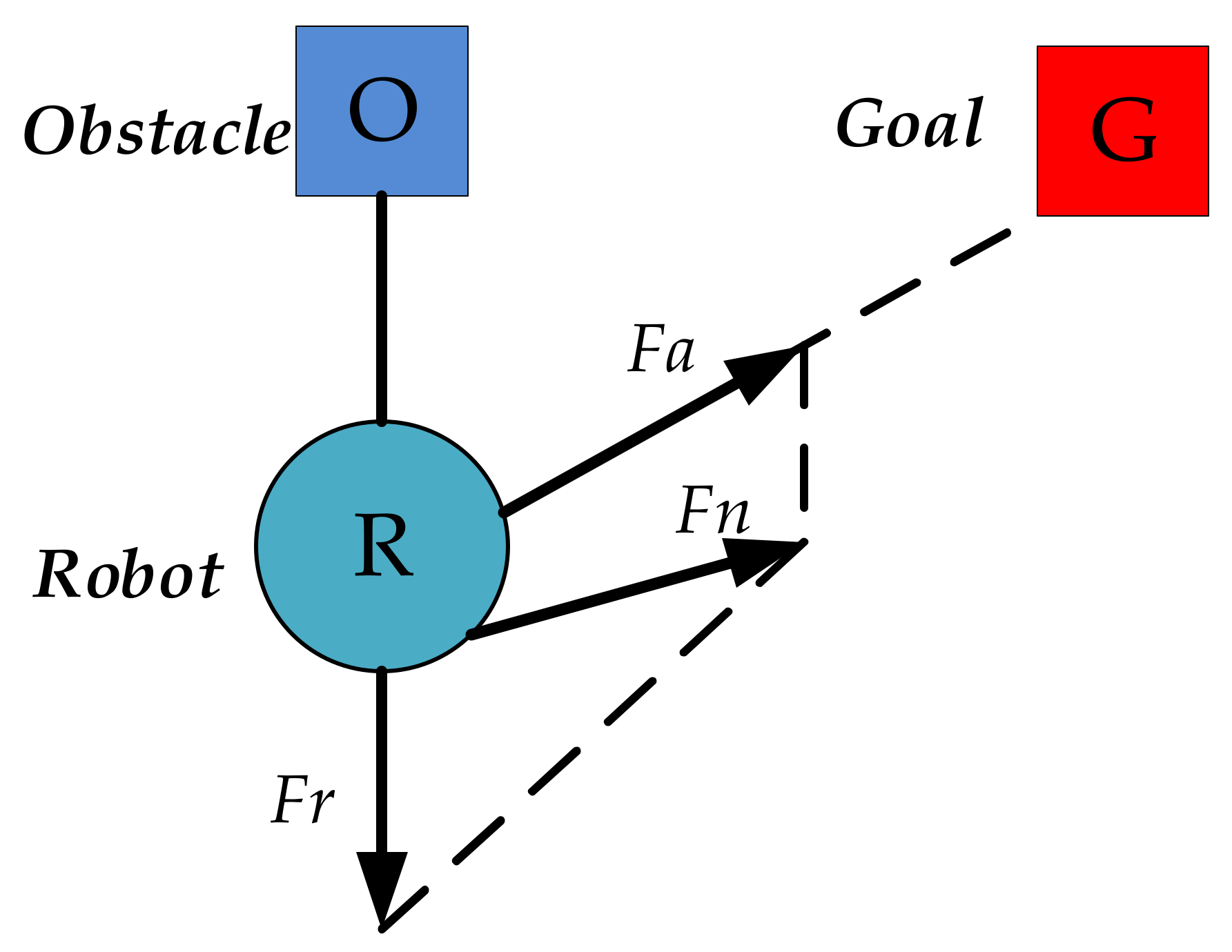 Electronics 10 01850 g003