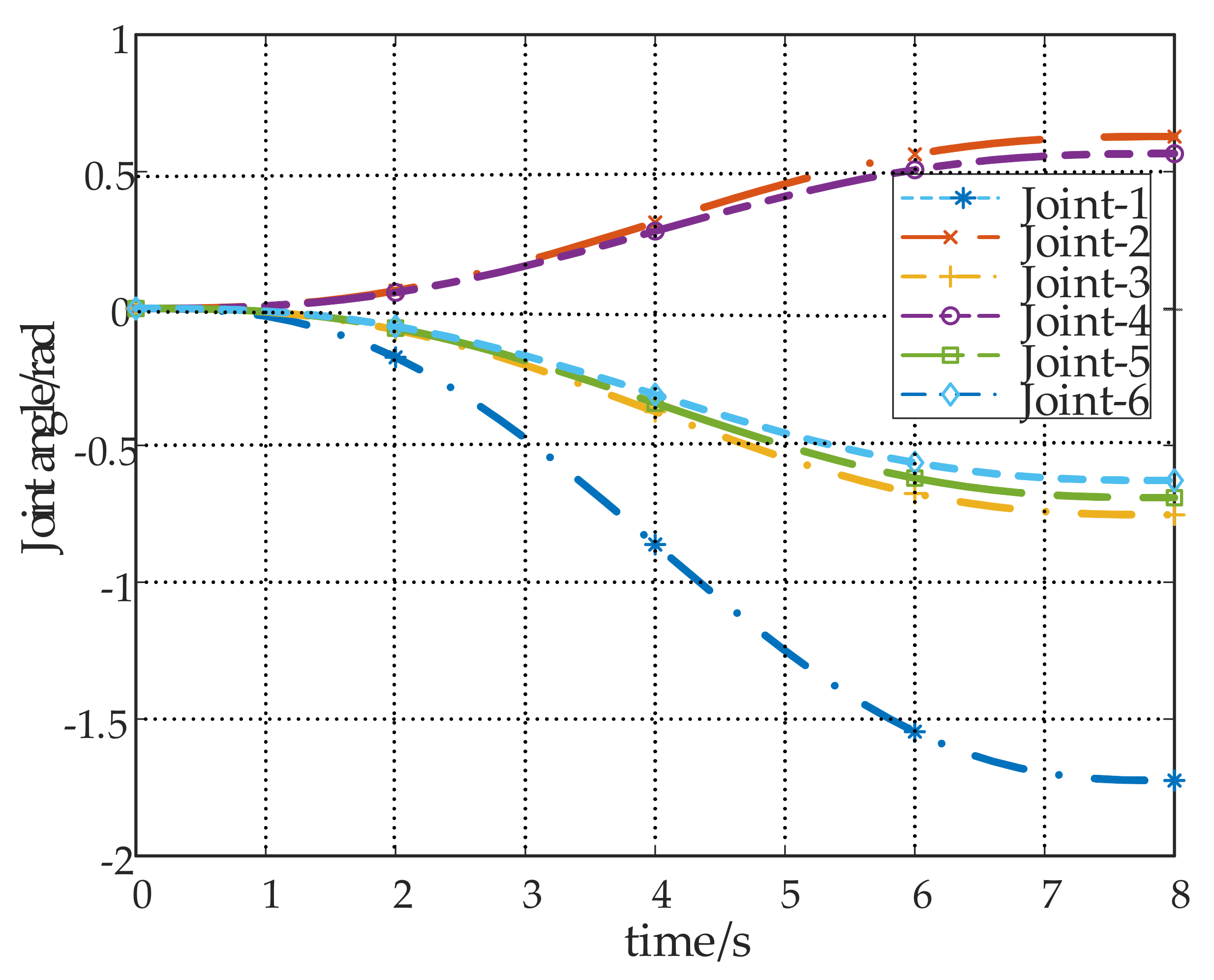 Electronics 10 01850 g007