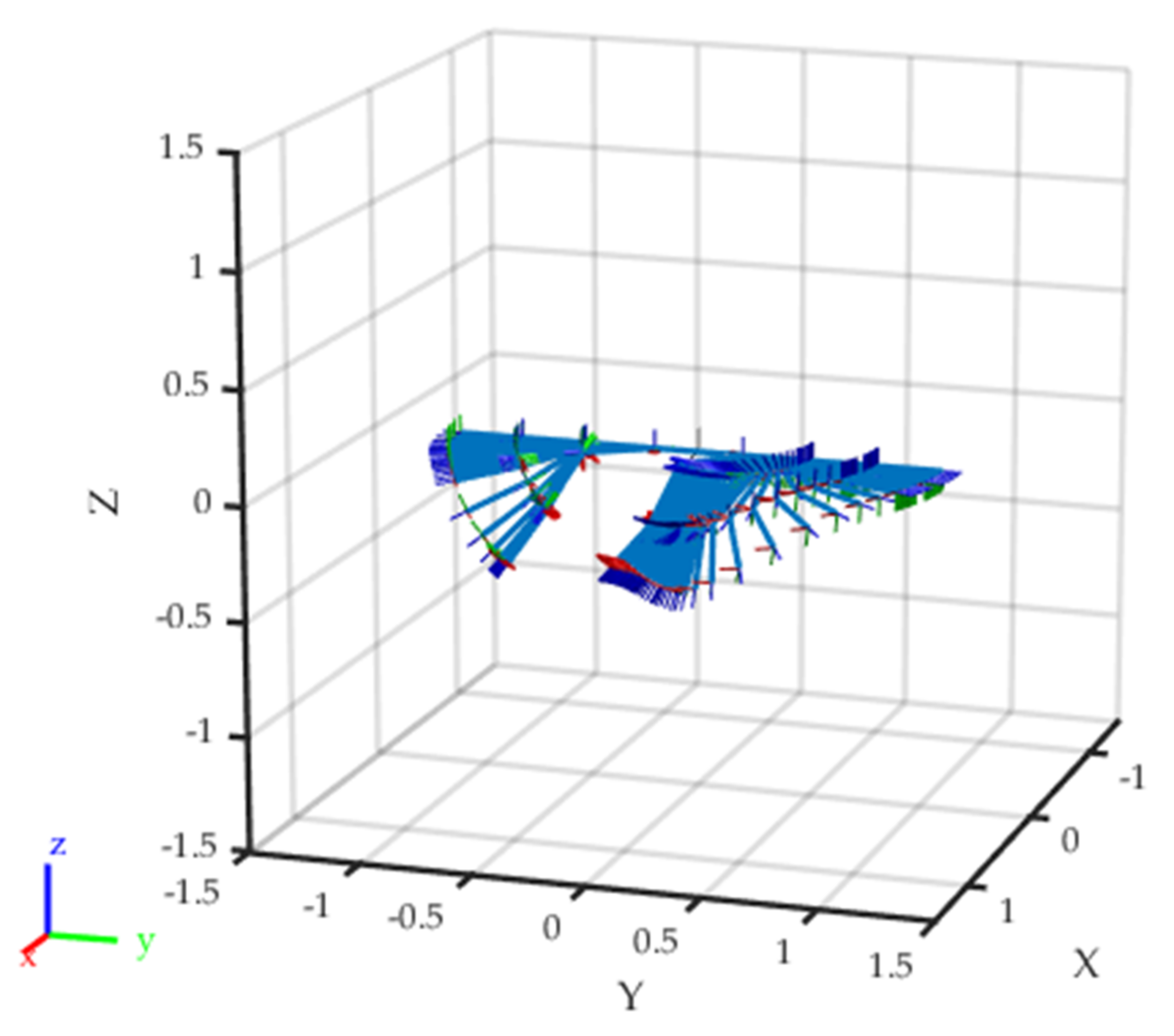 Electronics 10 01850 g008