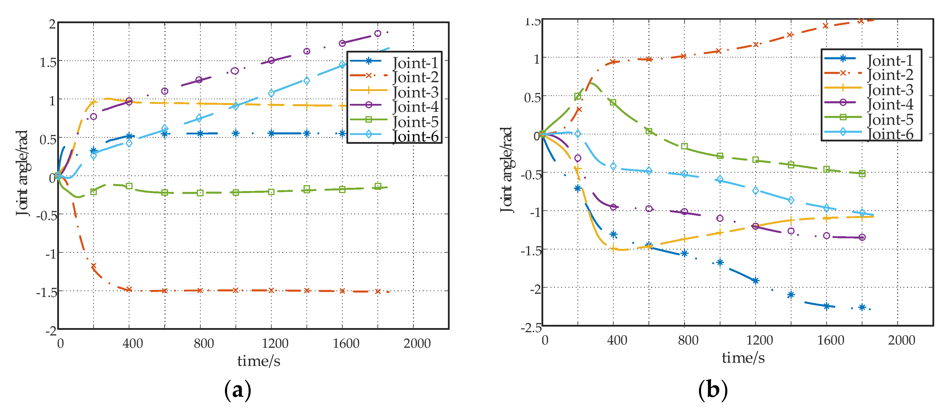 Electronics 10 01850 g009