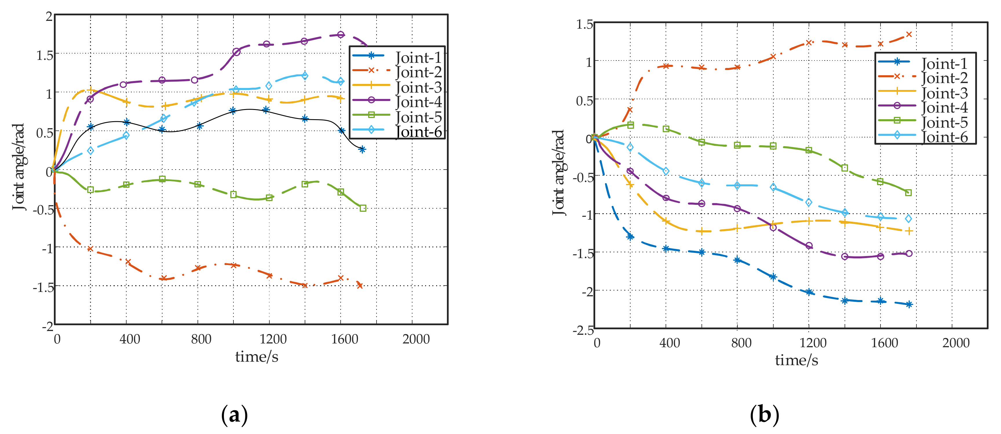 Electronics 10 01850 g010