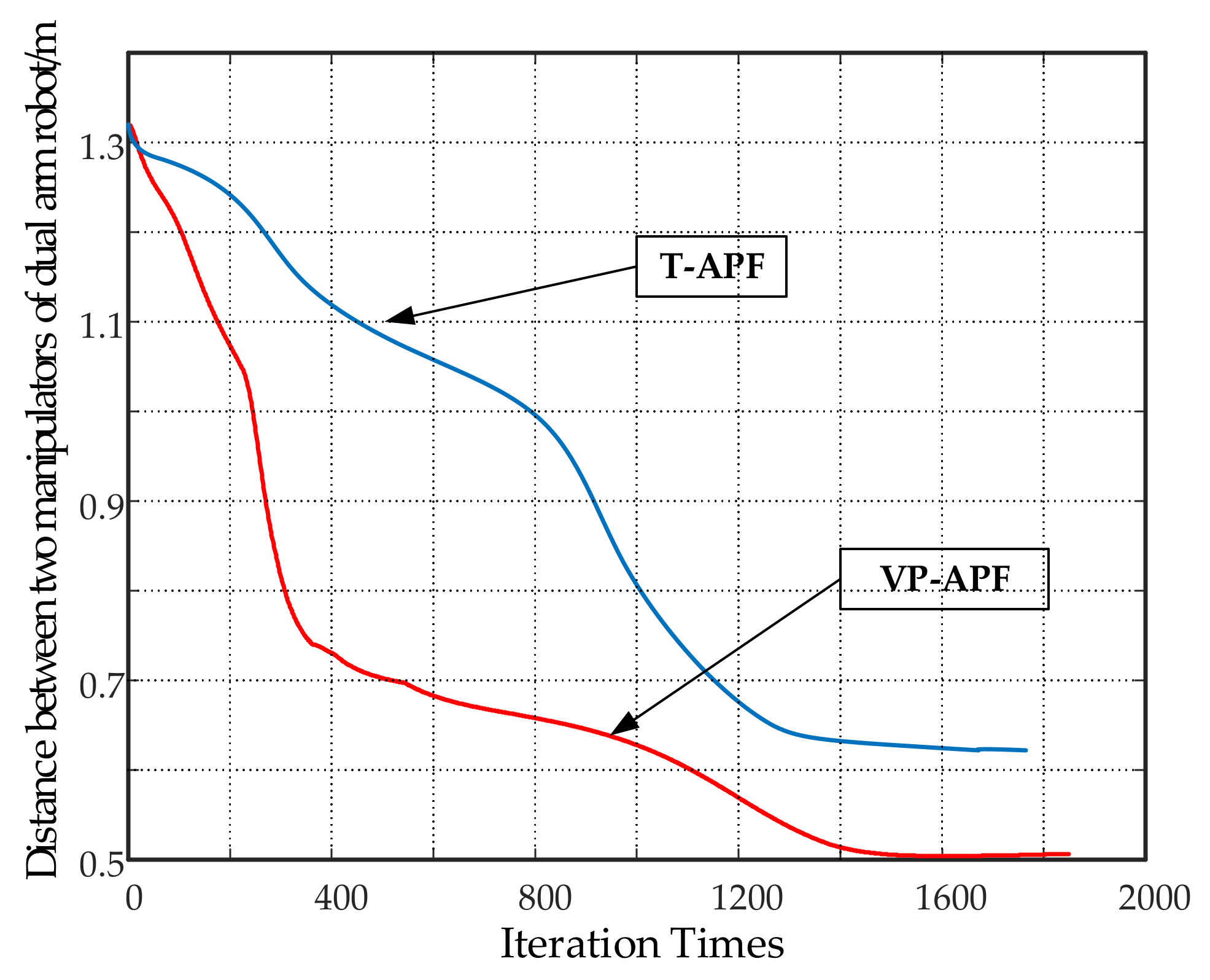 Electronics 10 01850 g011