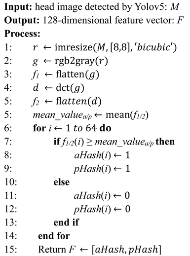 Electronics 10 01851 i001