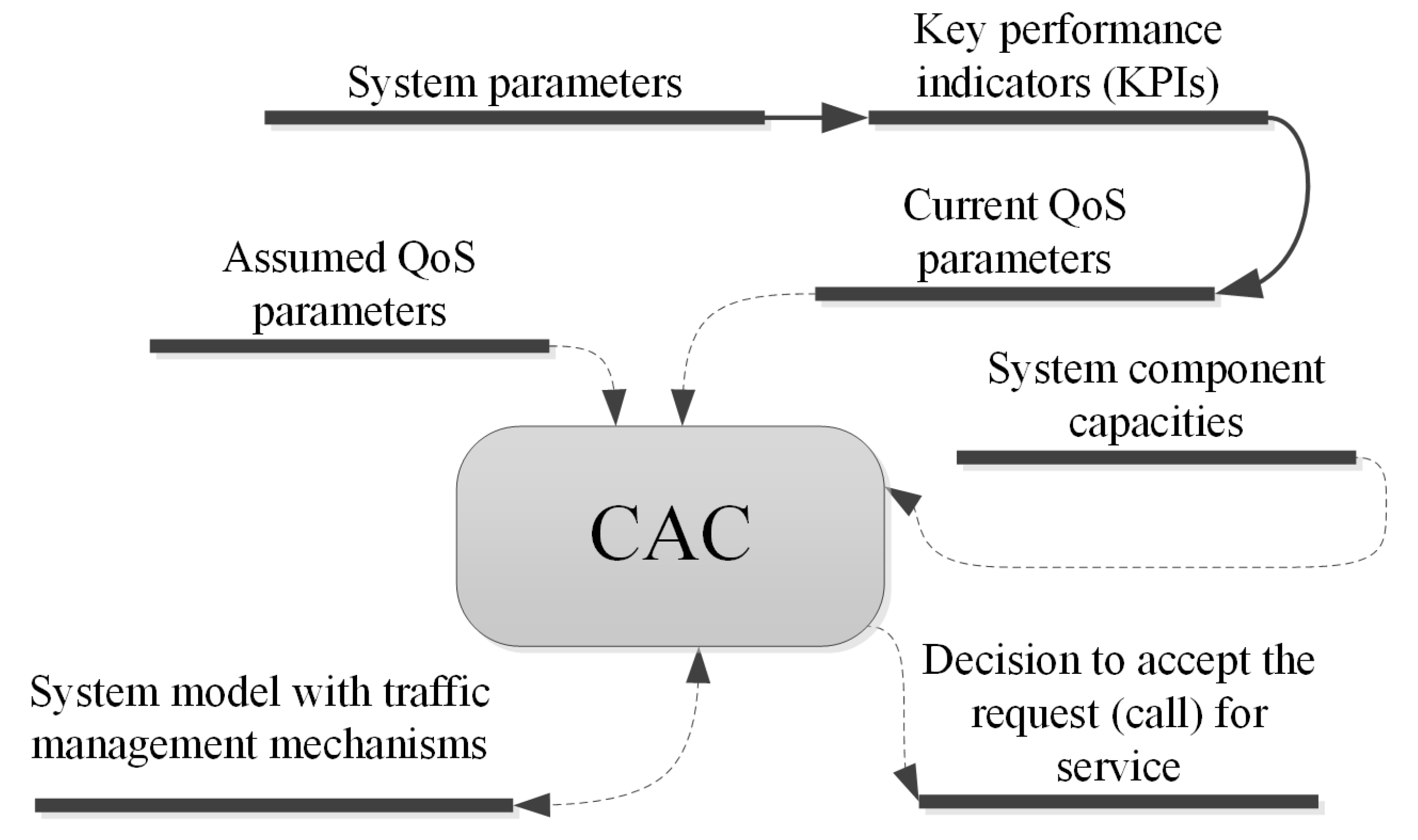 Electronics 10 01853 g001