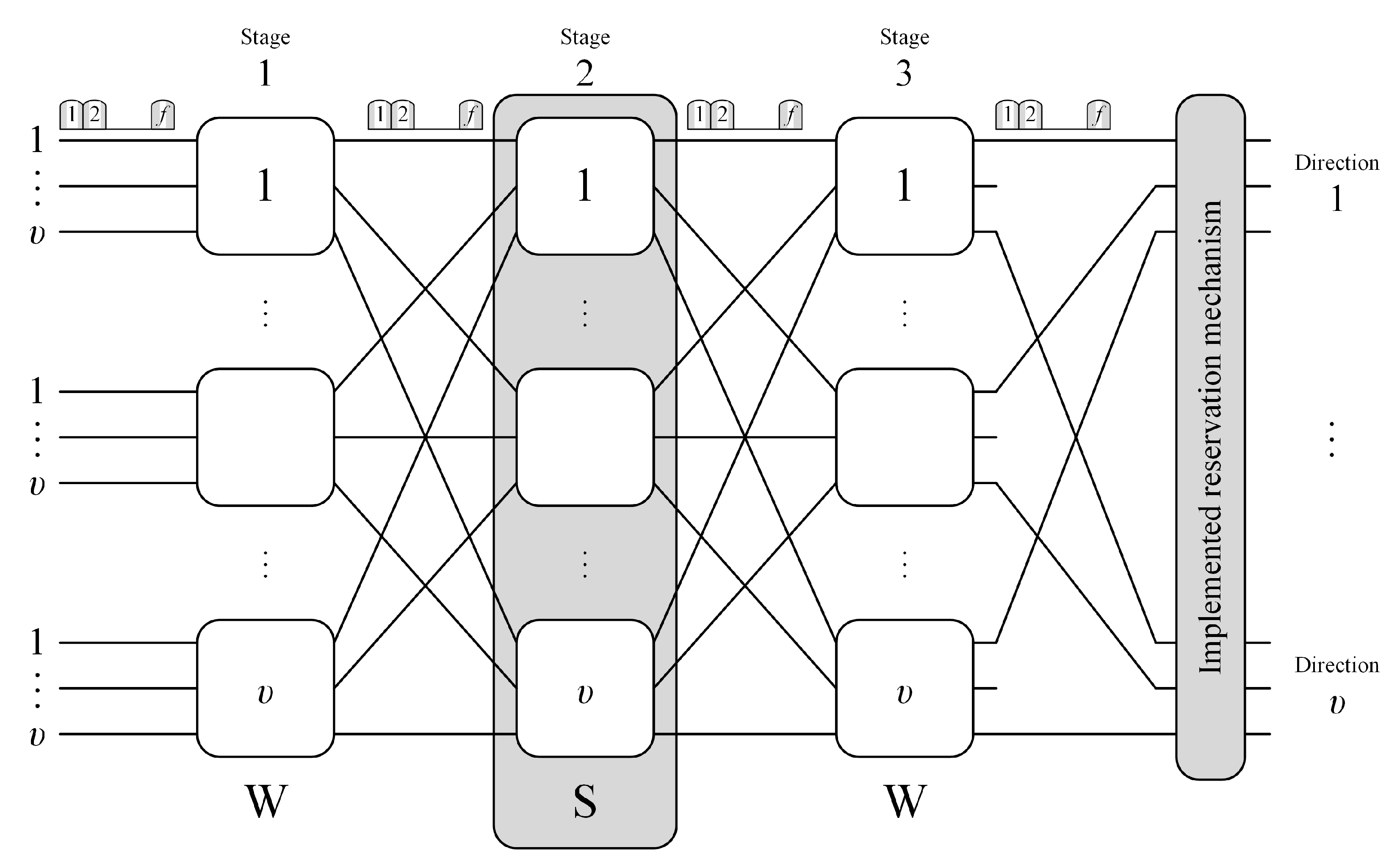 Electronics 10 01853 g002