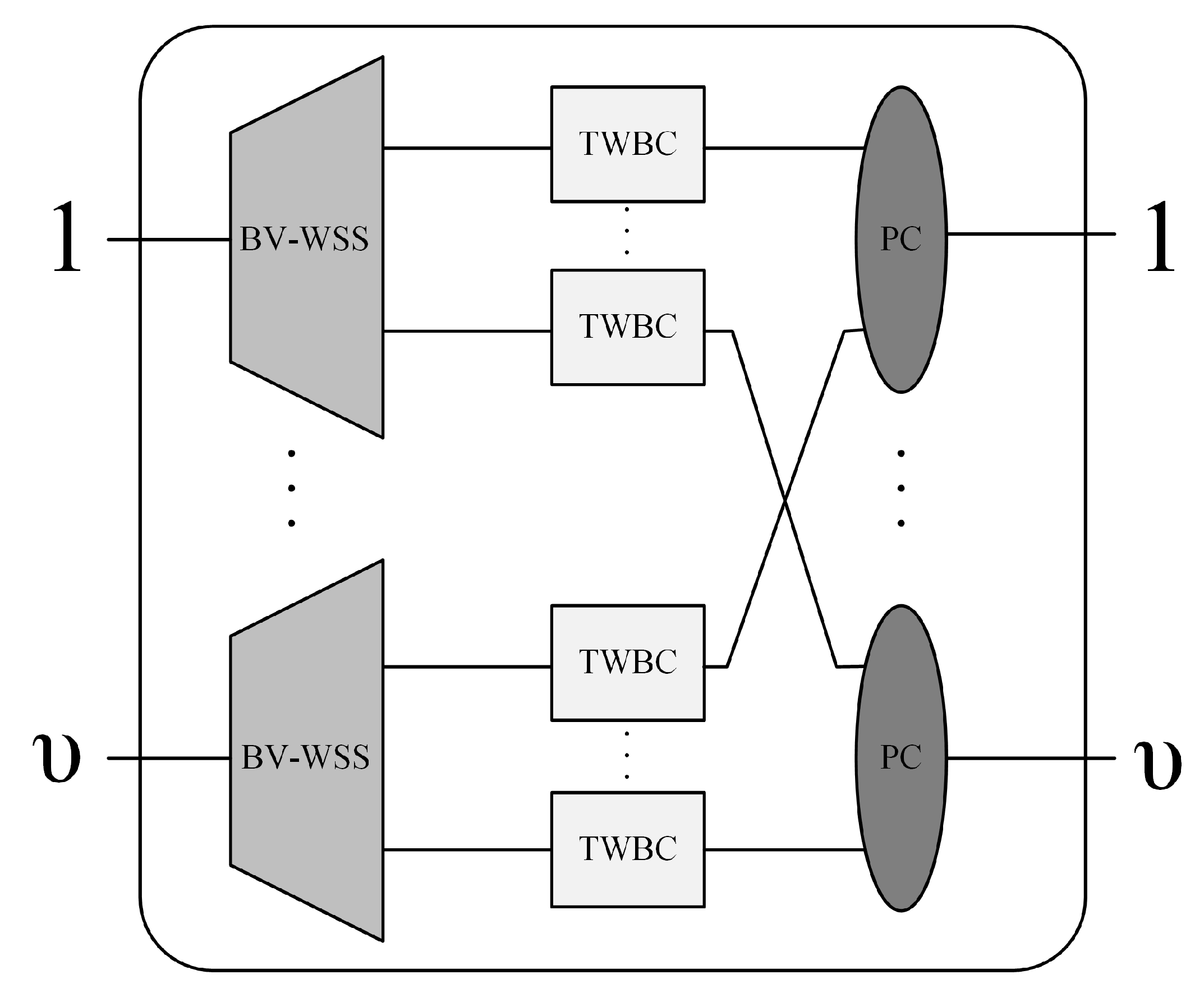 Electronics 10 01853 g003