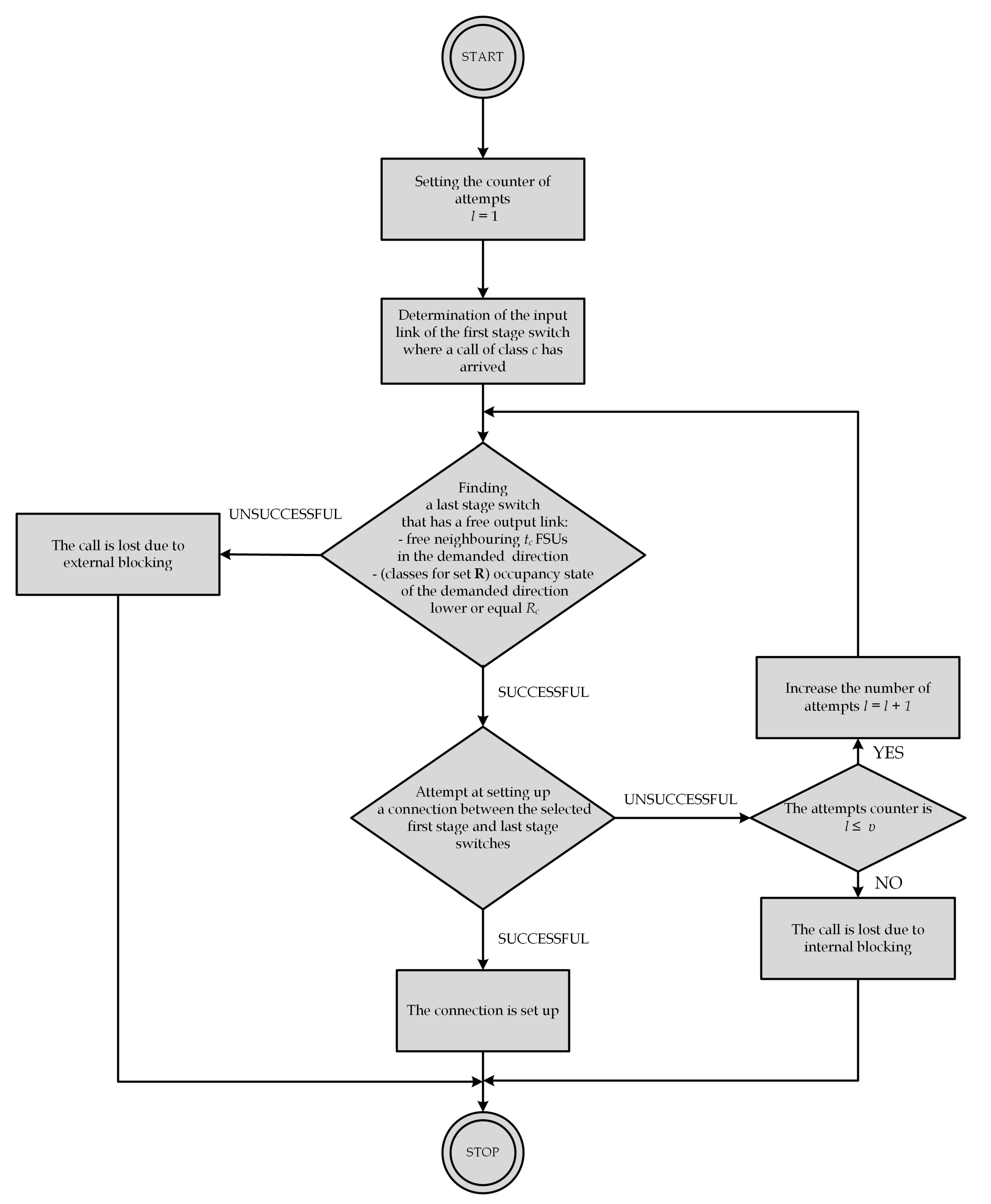 Electronics 10 01853 g005