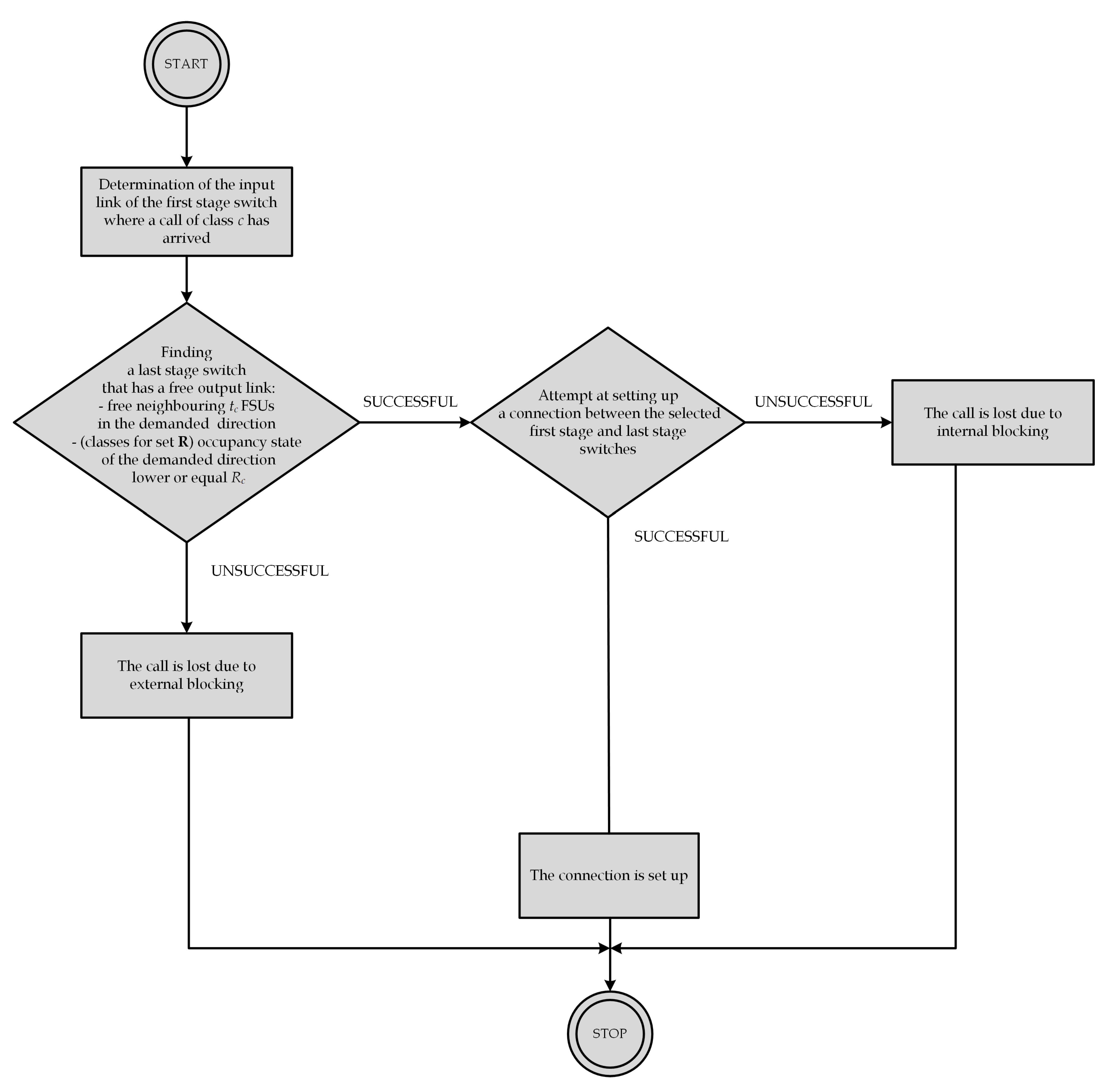Electronics 10 01853 g006