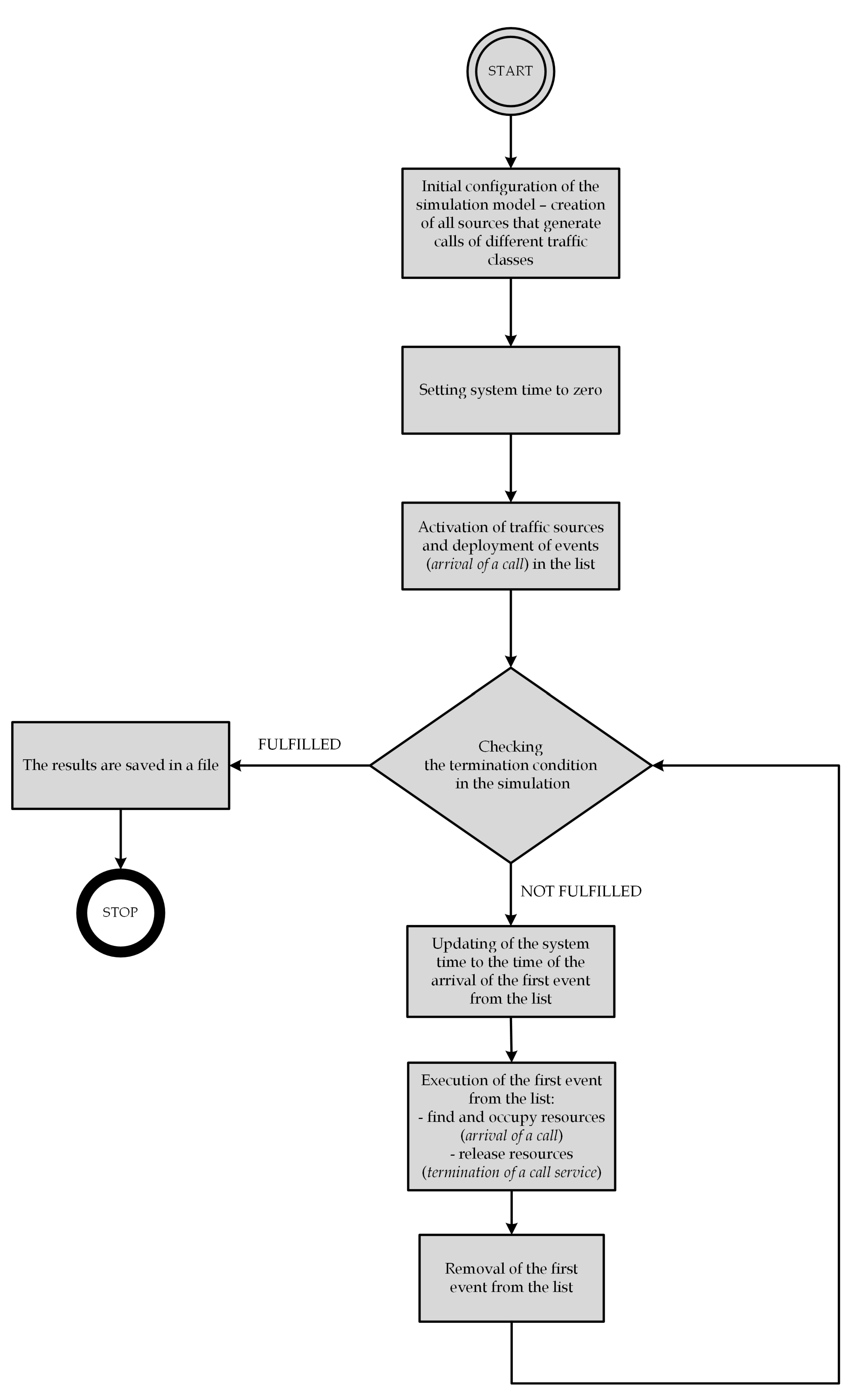 Electronics 10 01853 g007