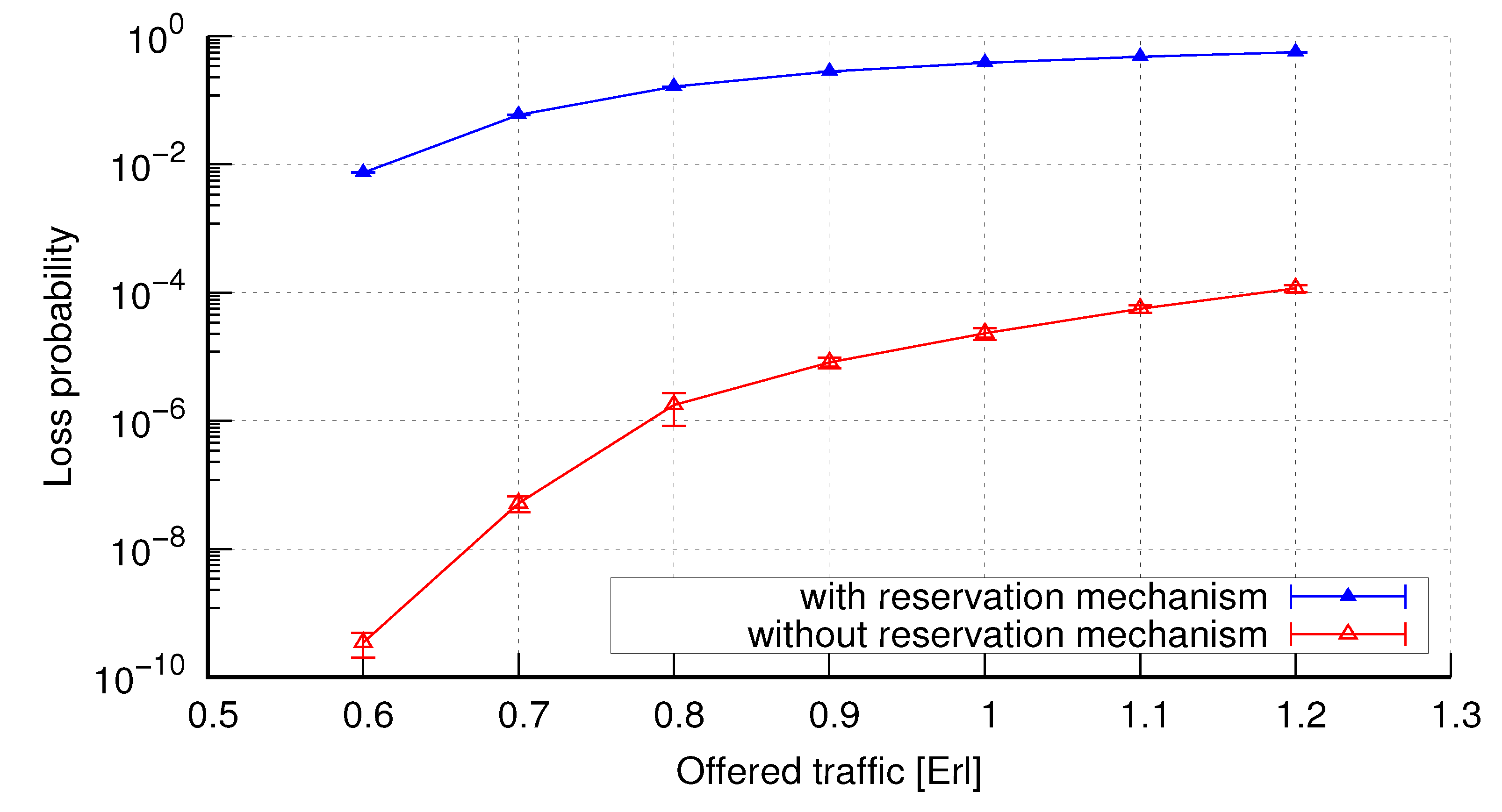Electronics 10 01853 g008