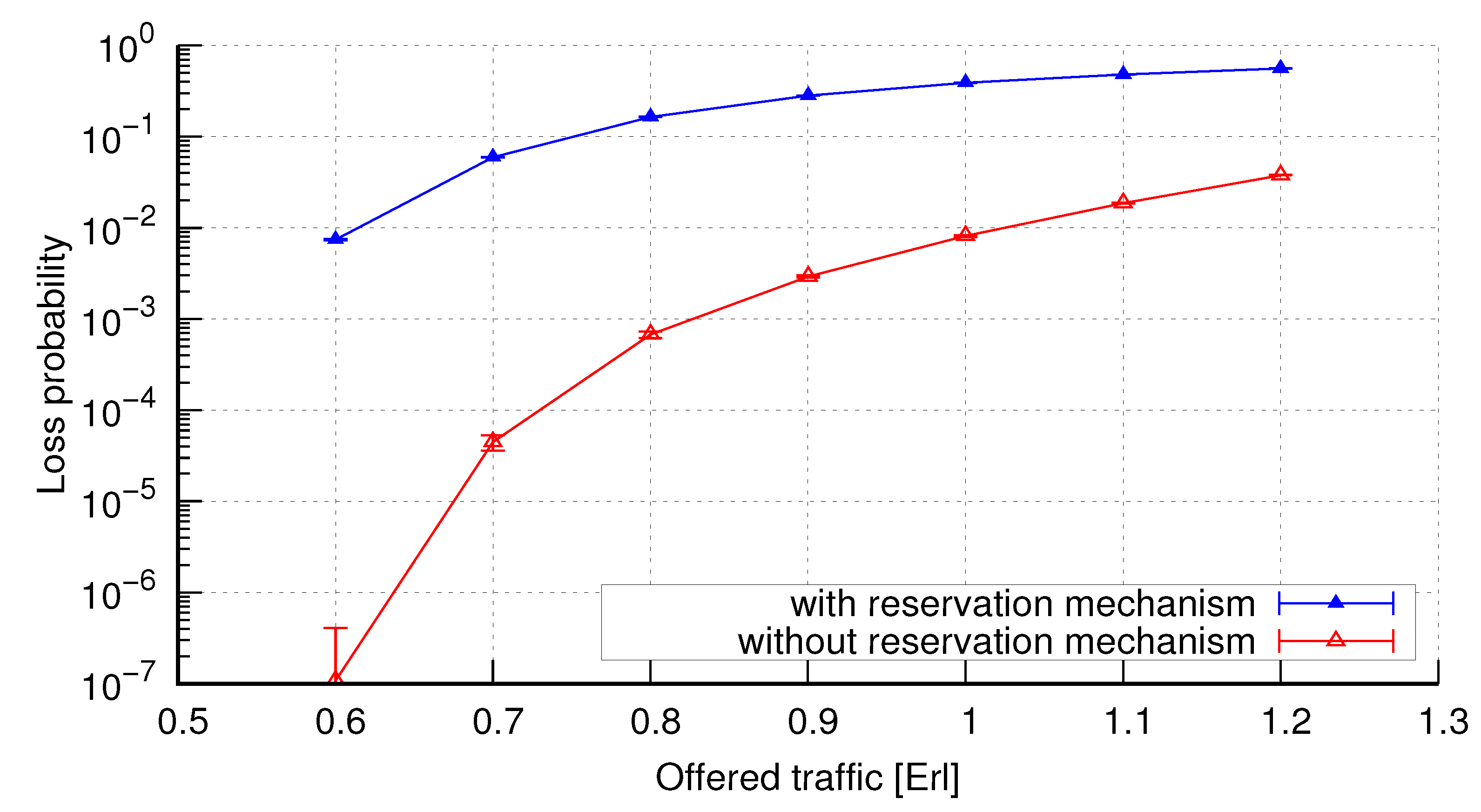Electronics 10 01853 g009