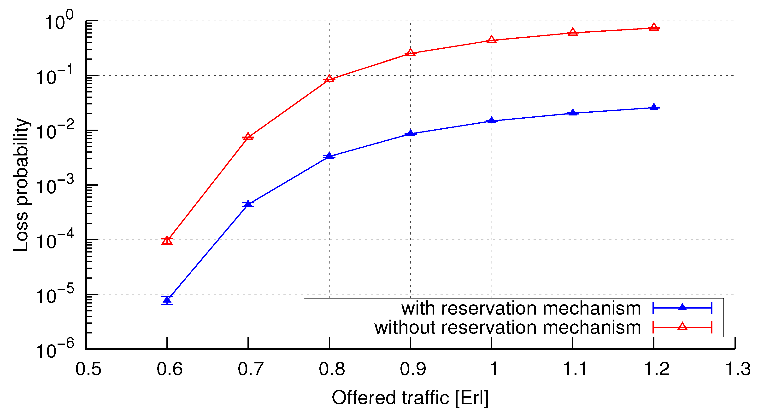 Electronics 10 01853 g010