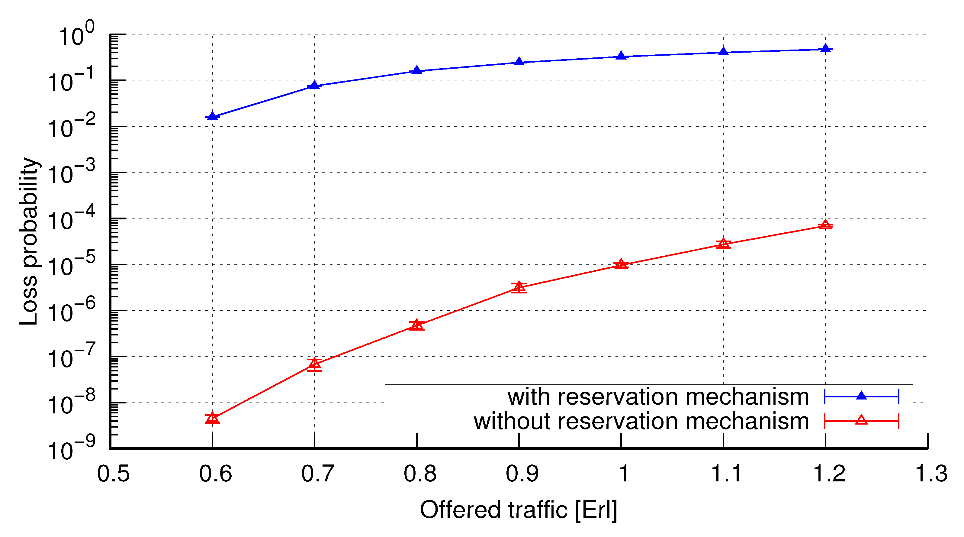 Electronics 10 01853 g011
