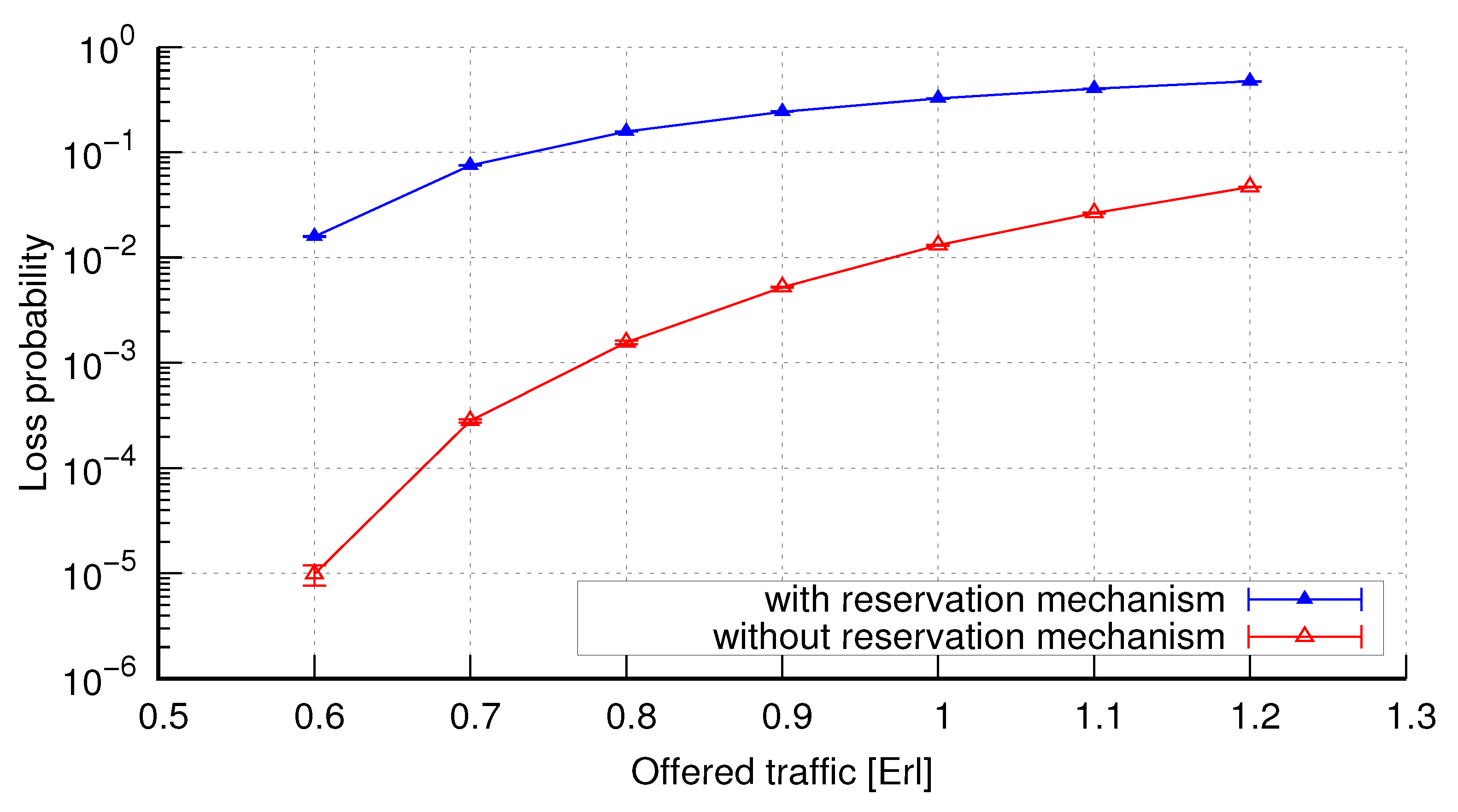 Electronics 10 01853 g012