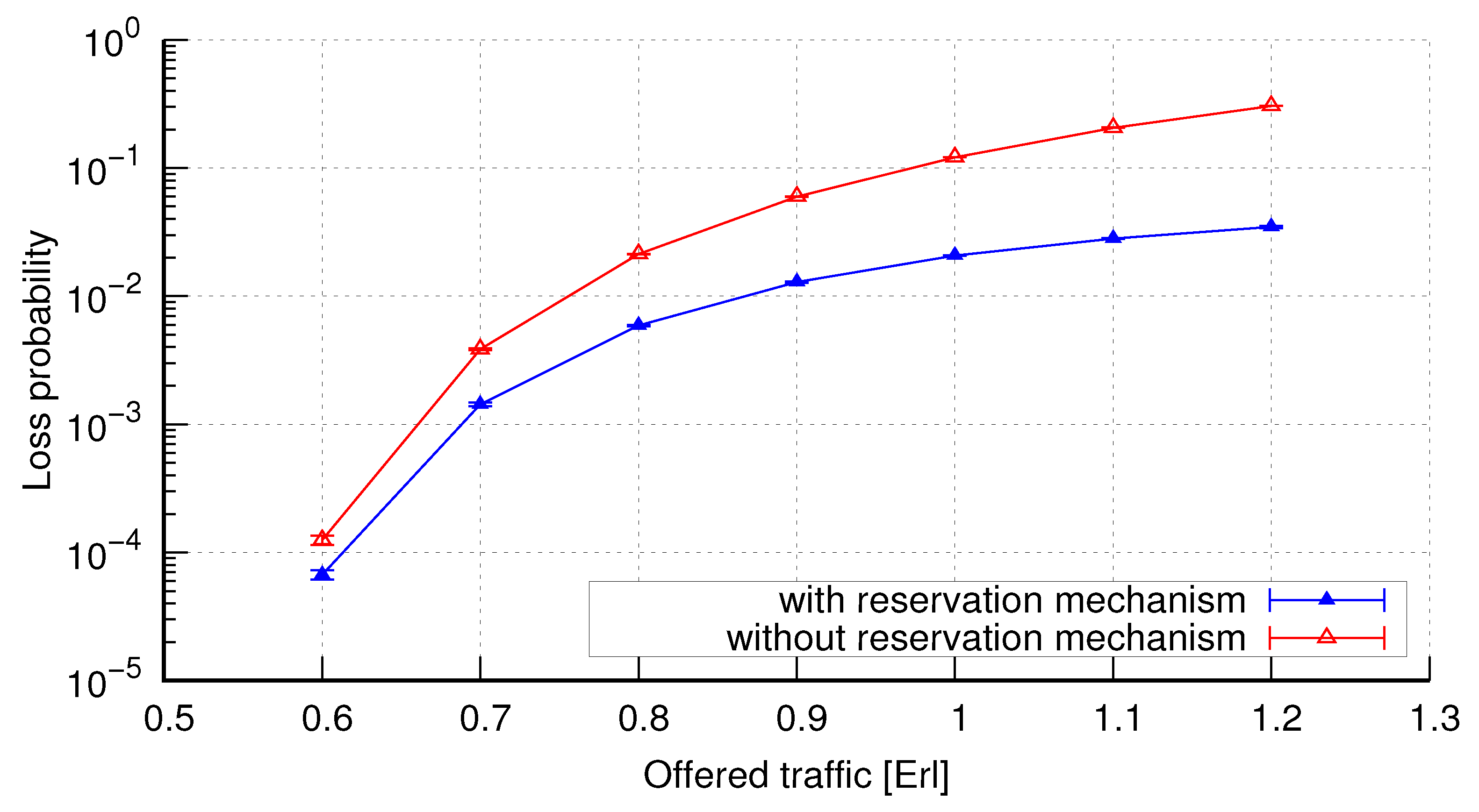 Electronics 10 01853 g013