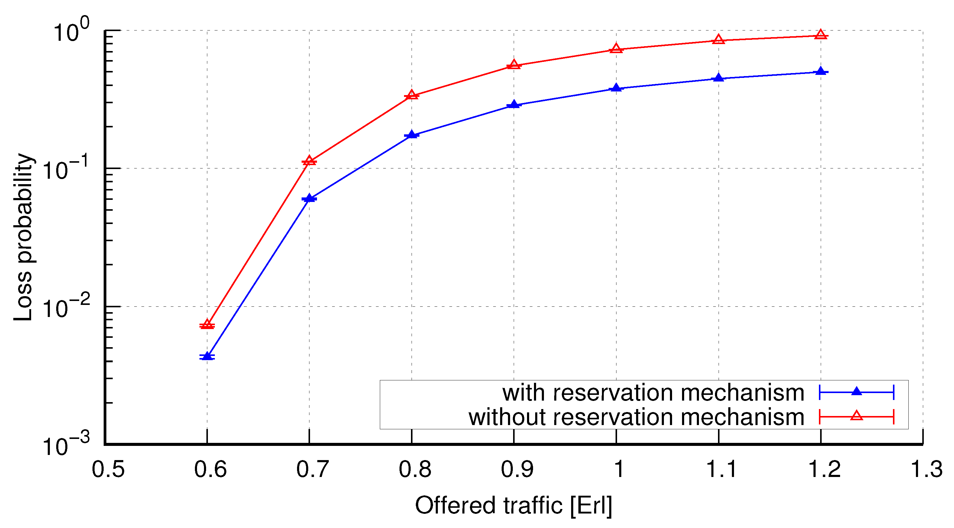 Electronics 10 01853 g014