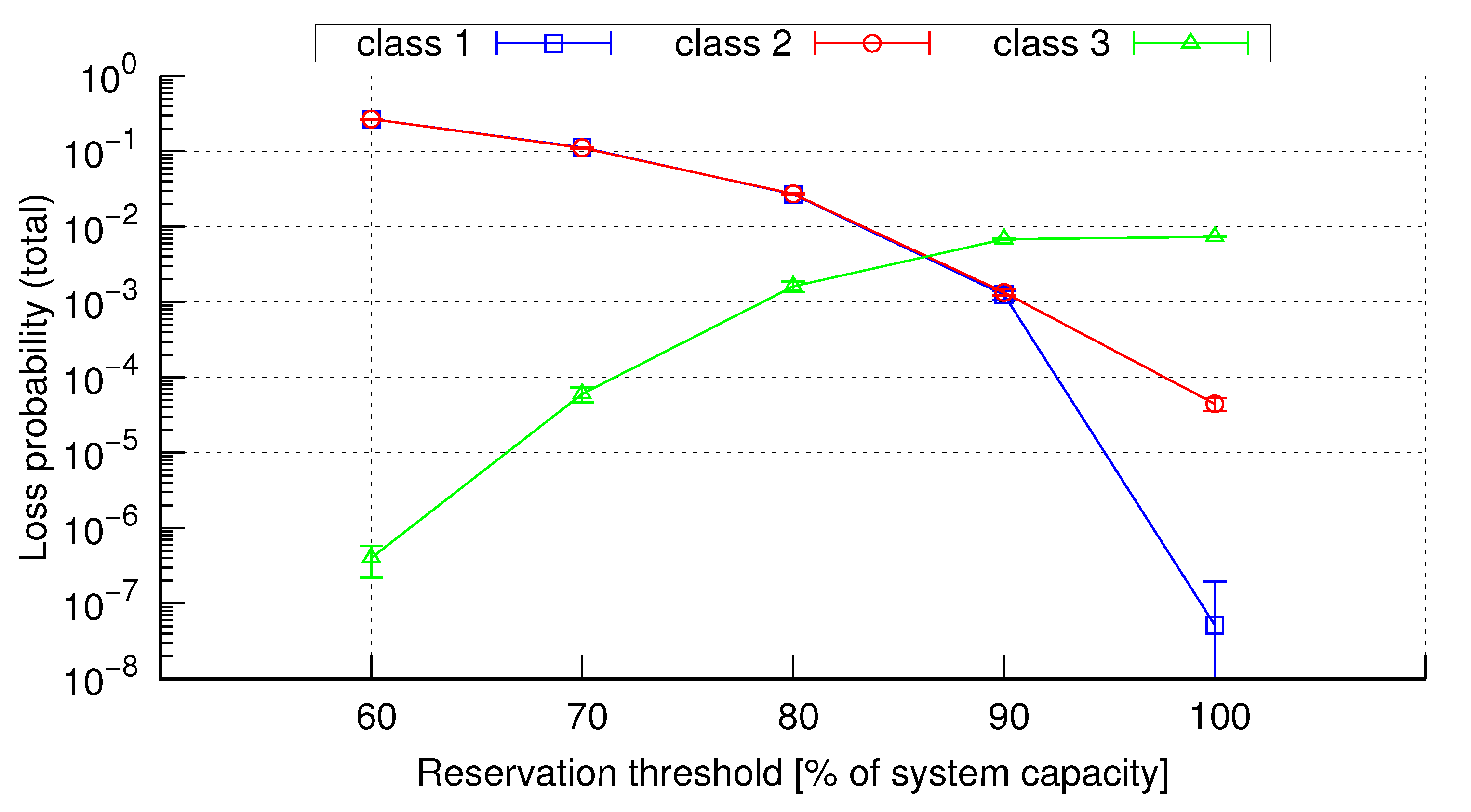 Electronics 10 01853 g015