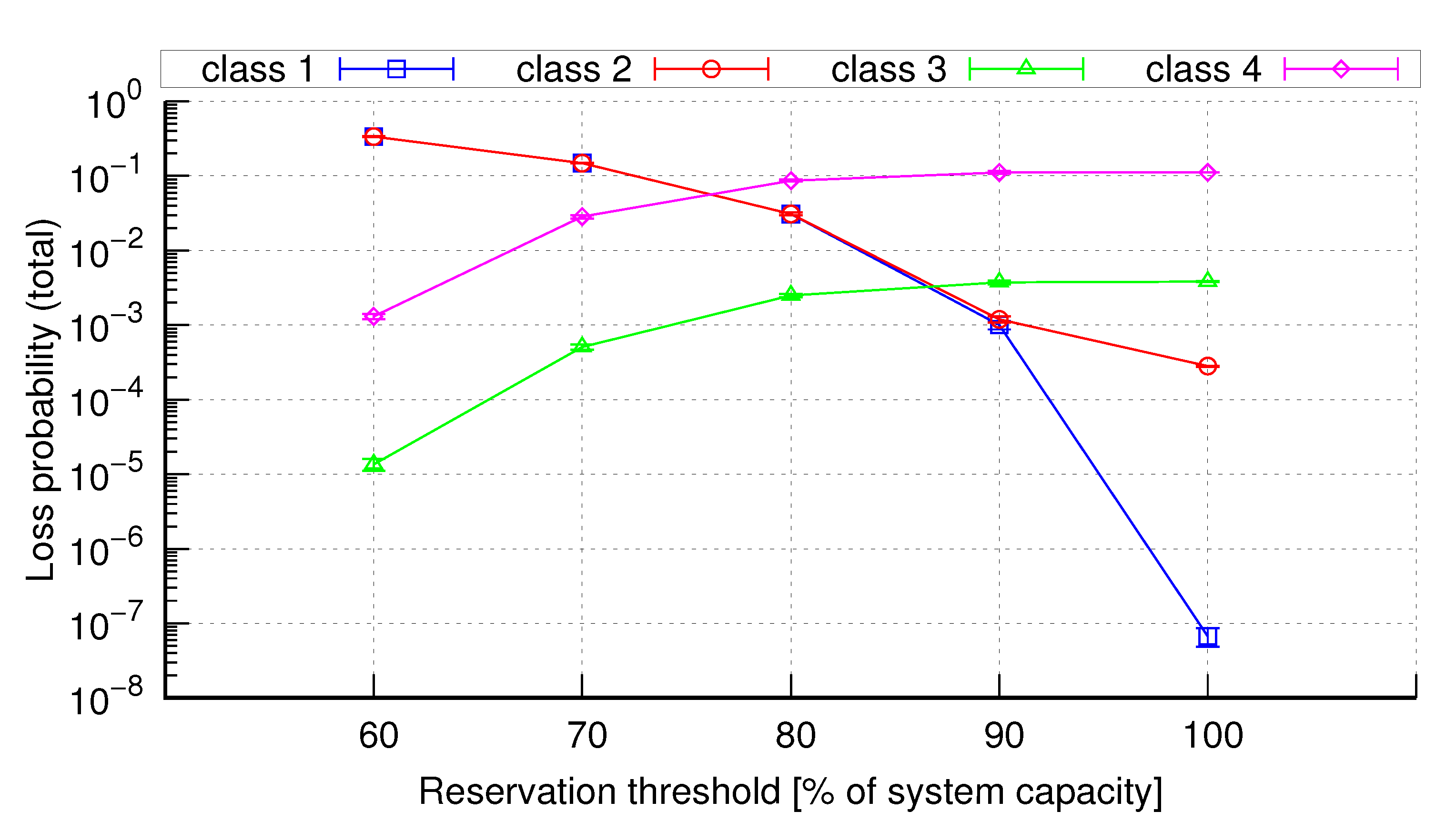 Electronics 10 01853 g017