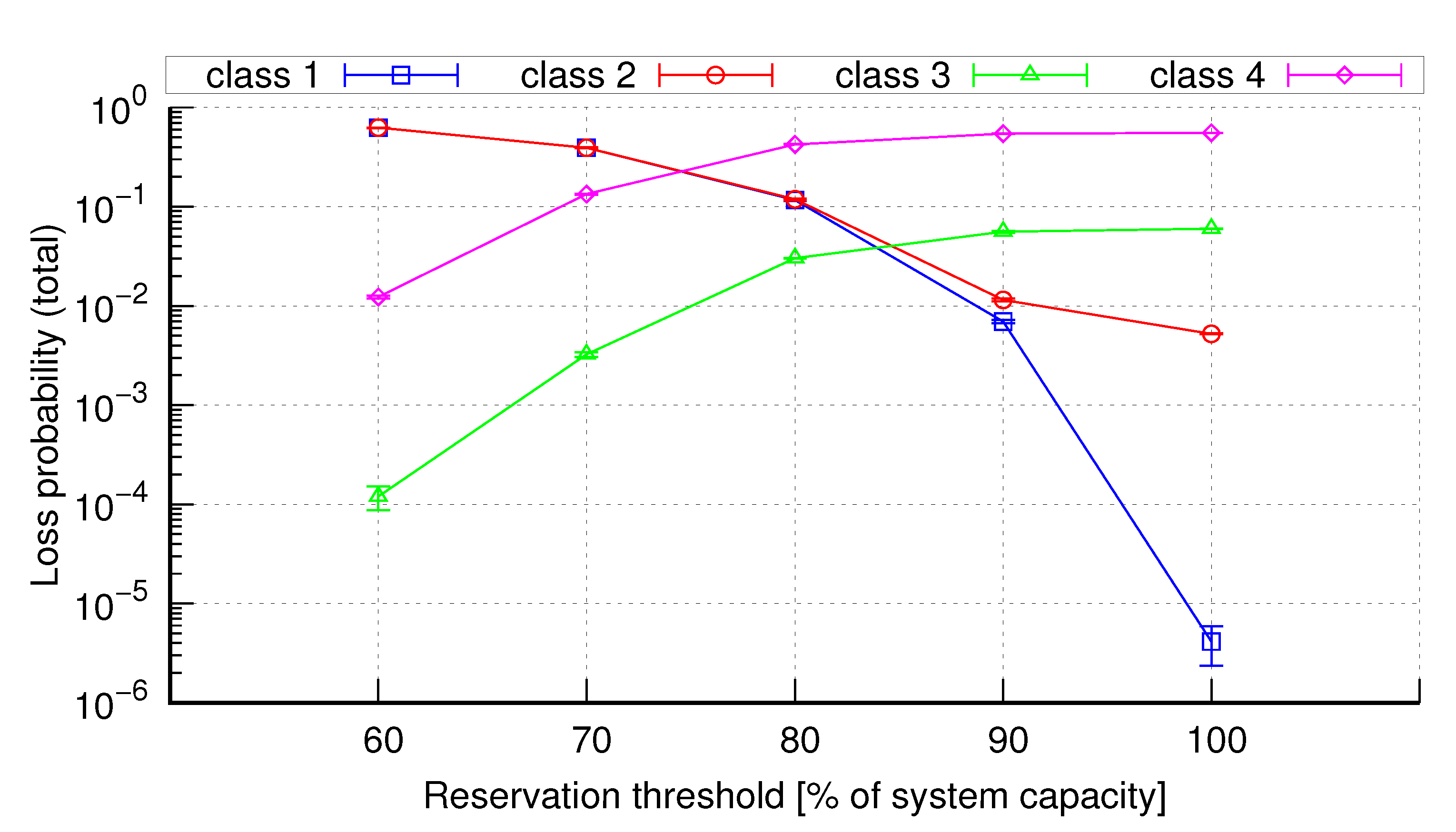 Electronics 10 01853 g018