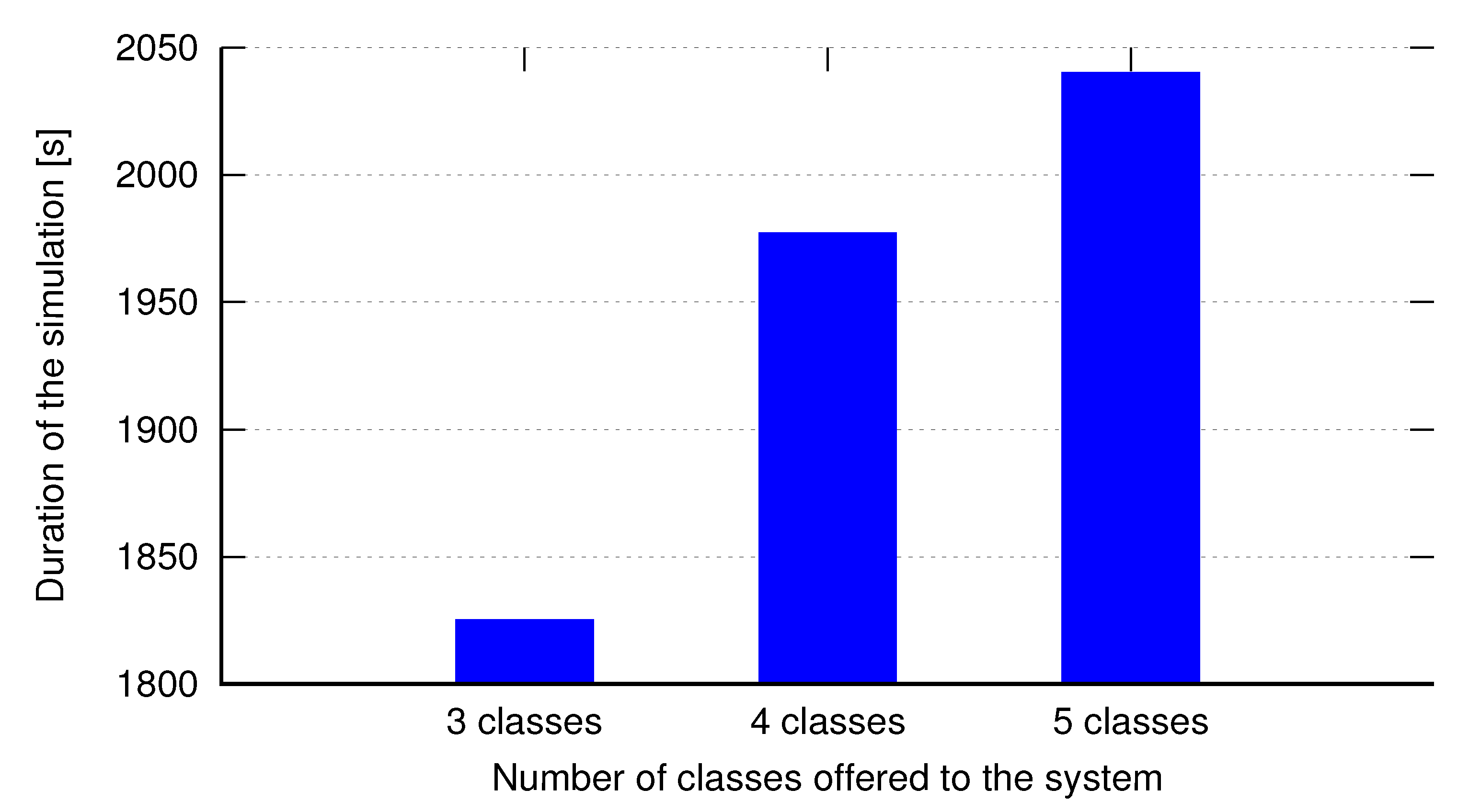 Electronics 10 01853 g019