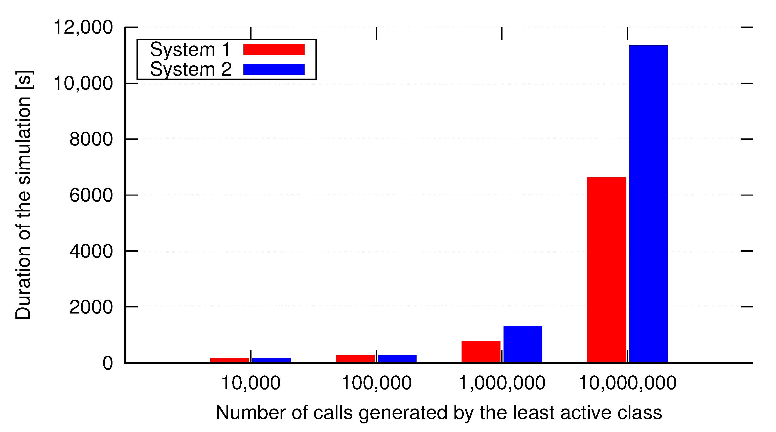 Electronics 10 01853 g020