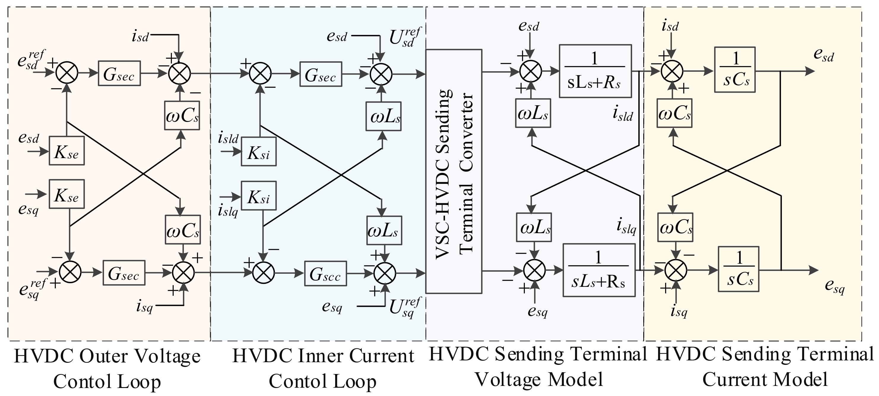 Electronics 10 01865 g003