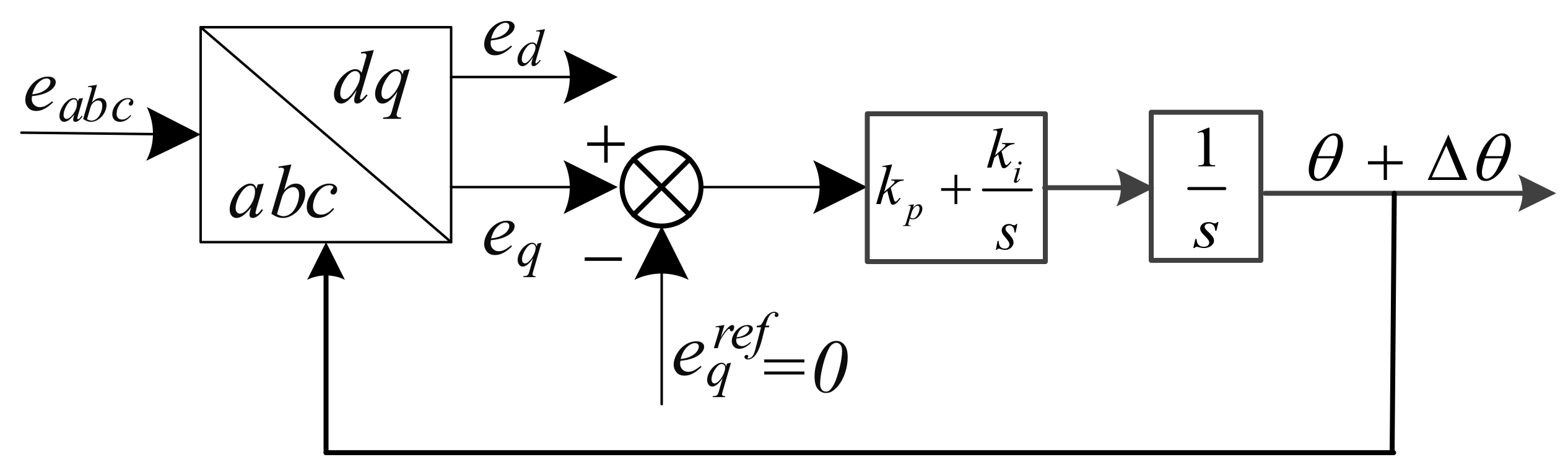 Electronics 10 01865 g006