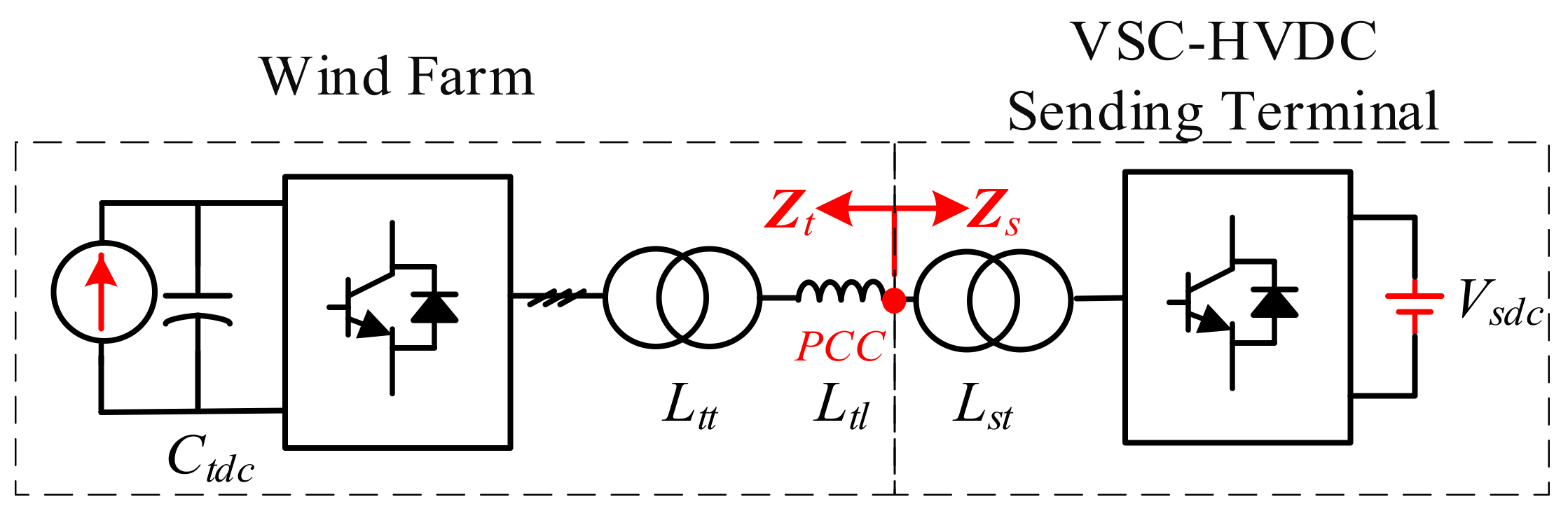 Electronics 10 01865 g007