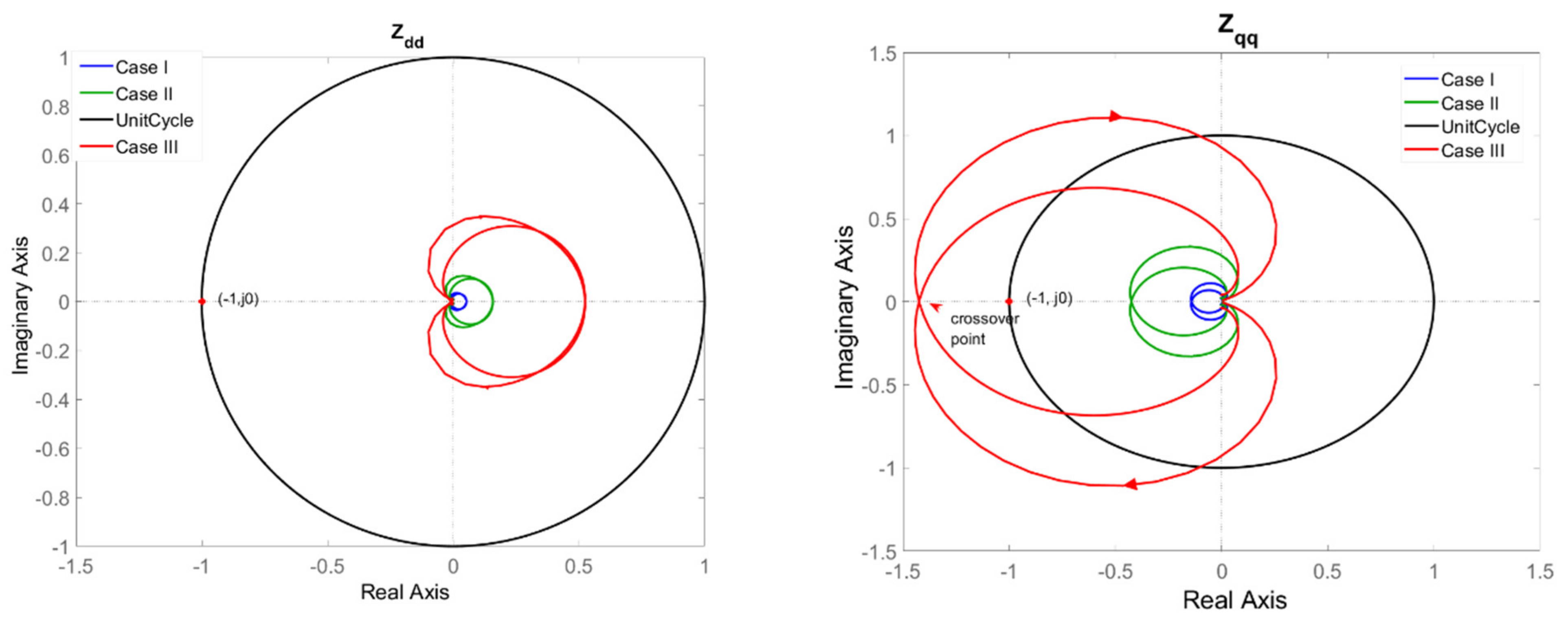 Electronics 10 01865 g008
