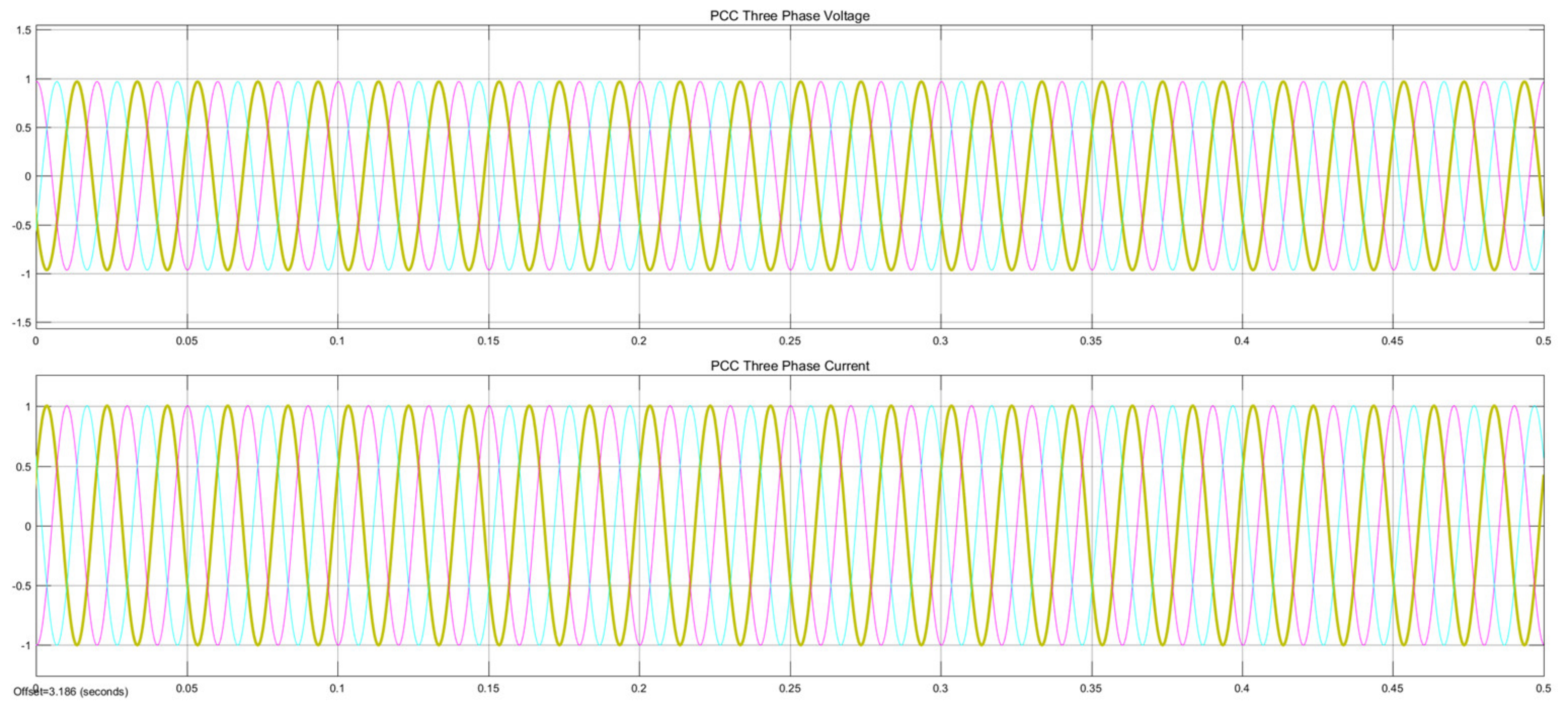 Electronics 10 01865 g014