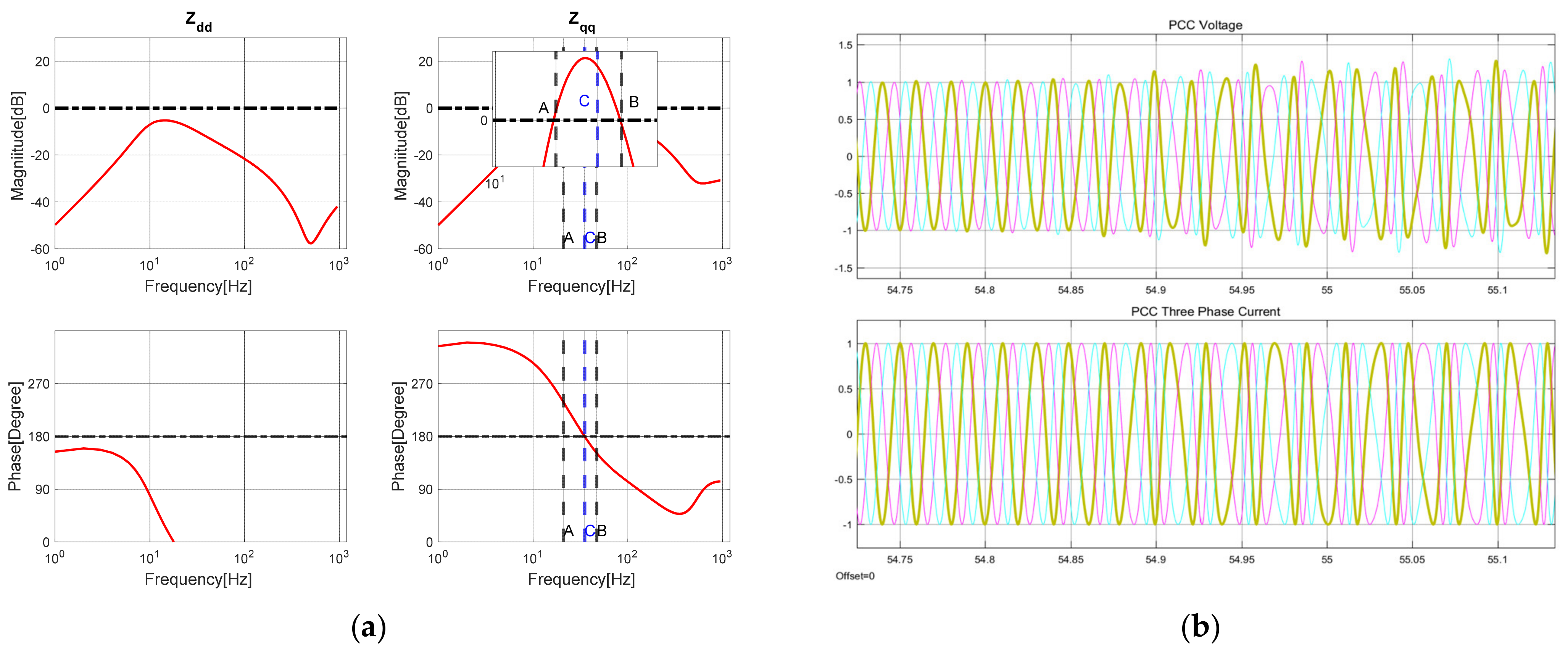 Electronics 10 01865 g017