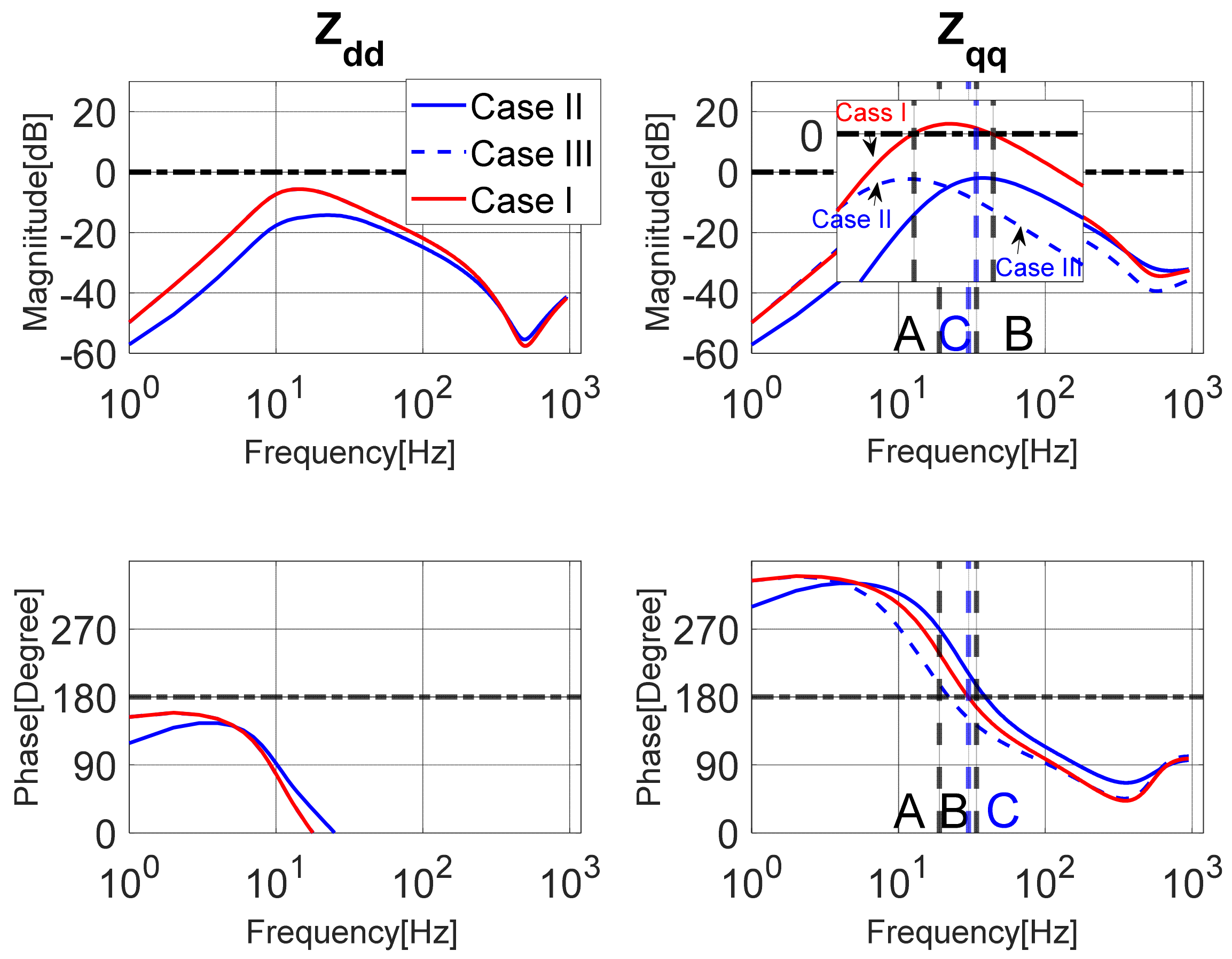 Electronics 10 01865 g018