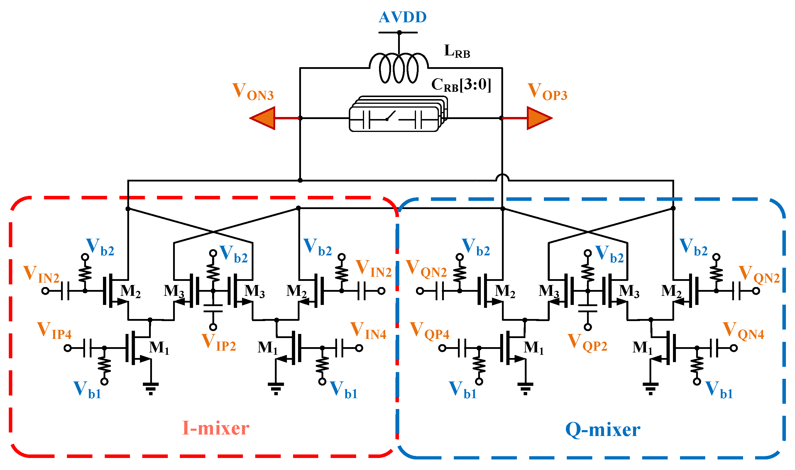 Electronics 10 01869 g003