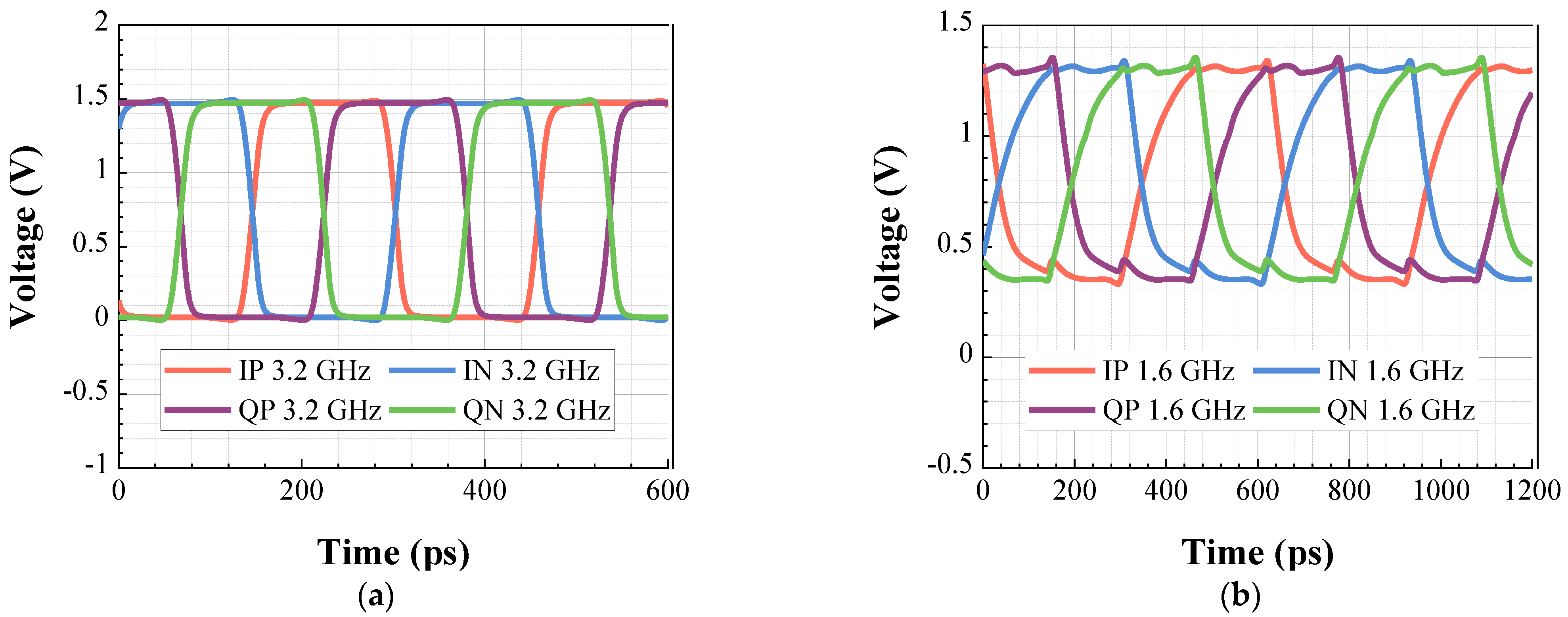 Electronics 10 01869 g004a