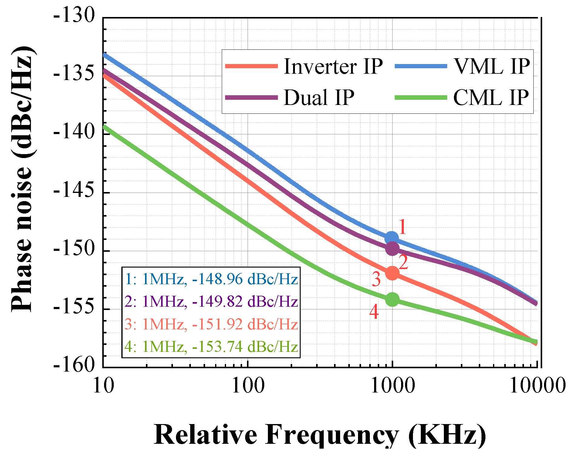 Electronics 10 01869 g011