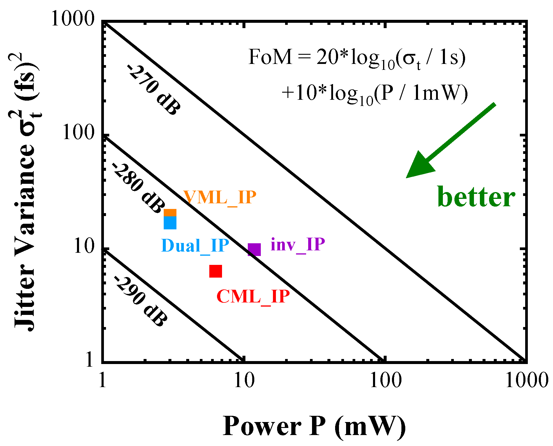 Electronics 10 01869 g012