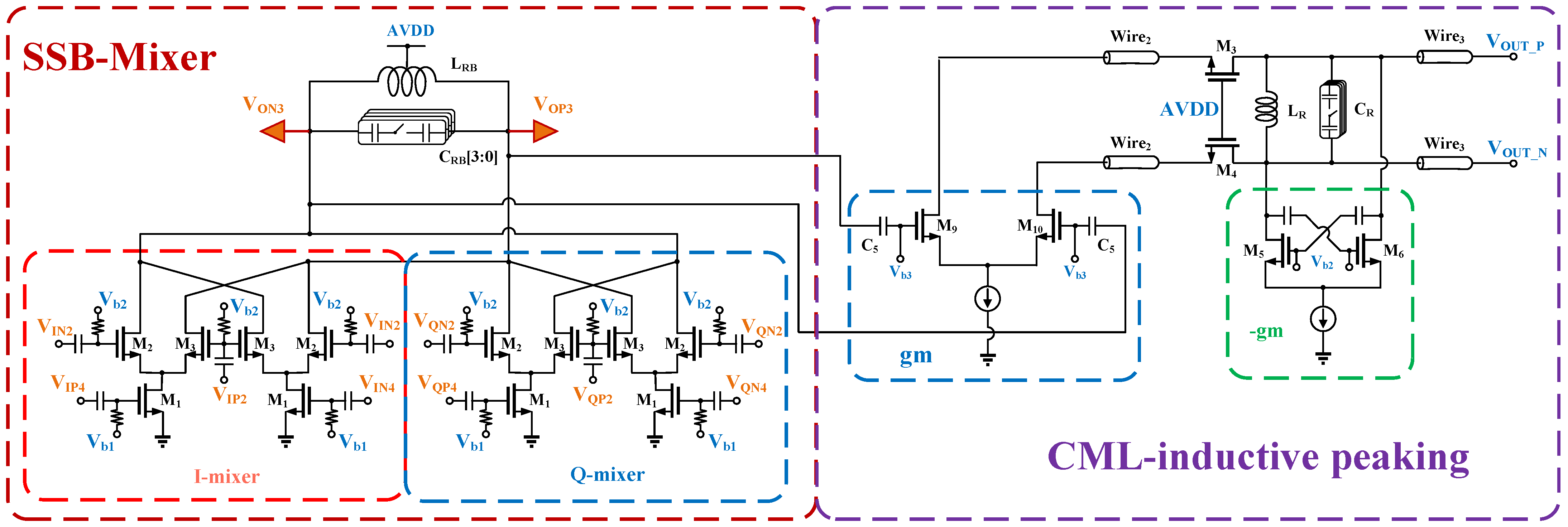 Electronics 10 01869 g013