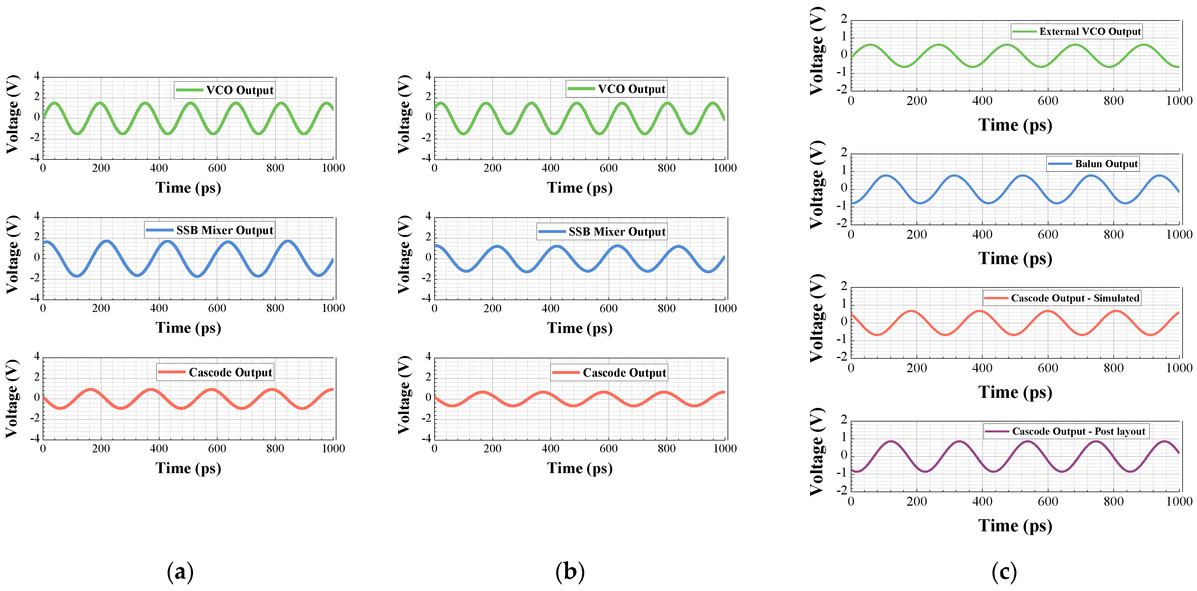 Electronics 10 01869 g022