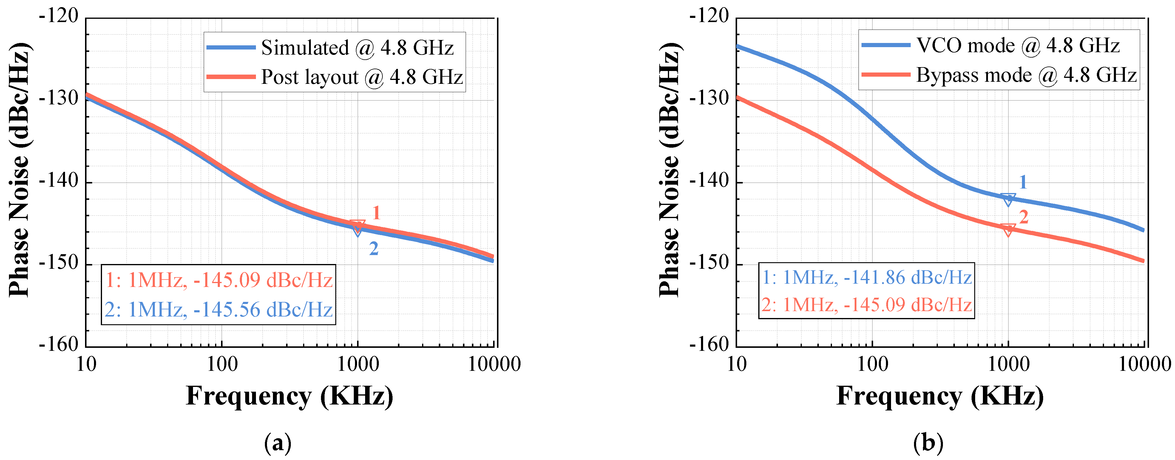 Electronics 10 01869 g026