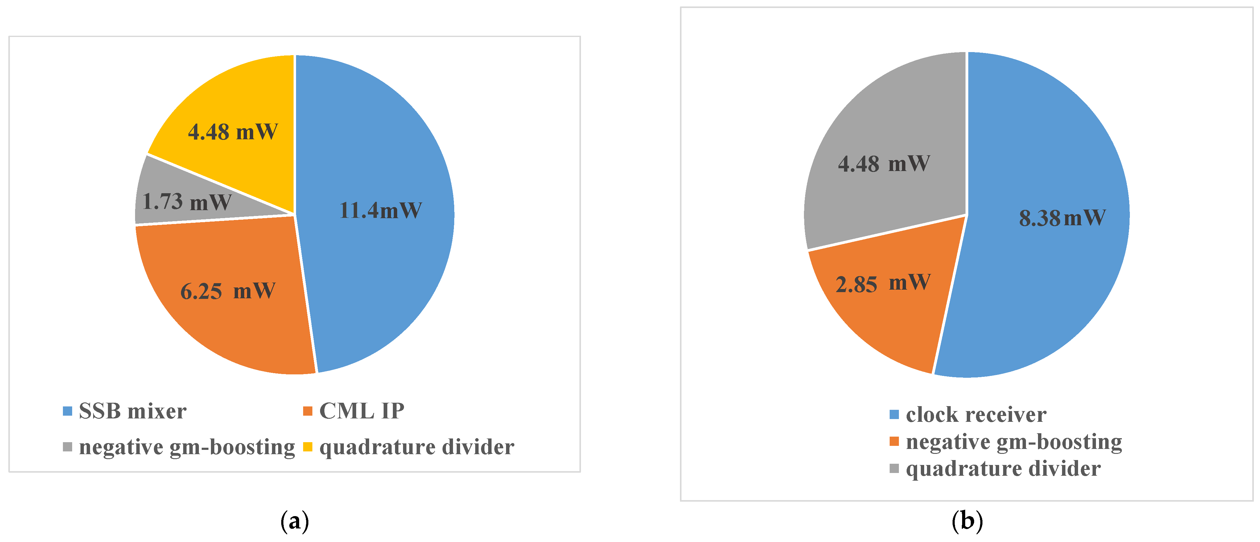 Electronics 10 01869 g027